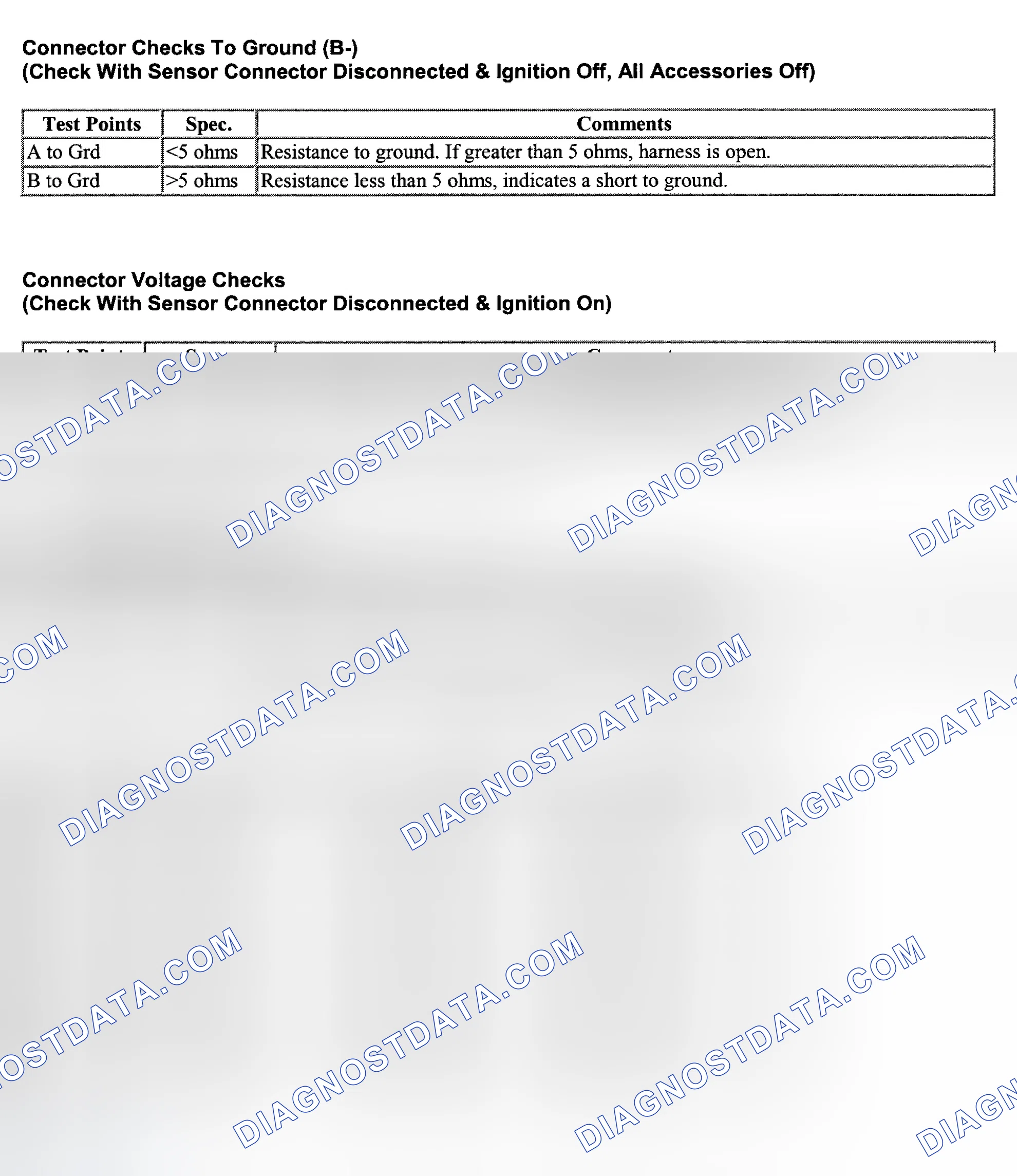 Scheme 273