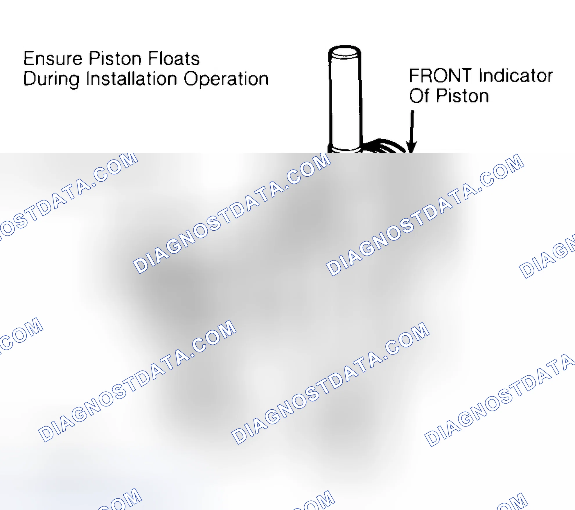Scheme 12: Installing Typical Piston Pin