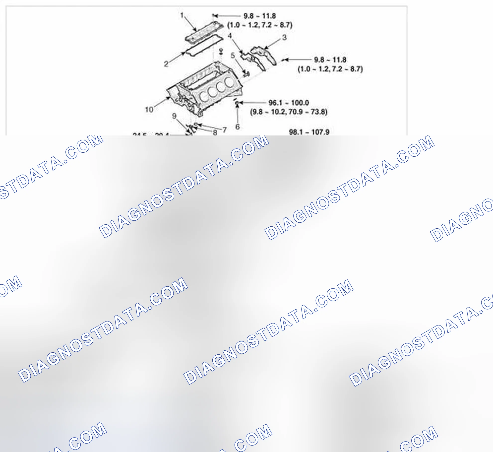 Scheme 278: Components