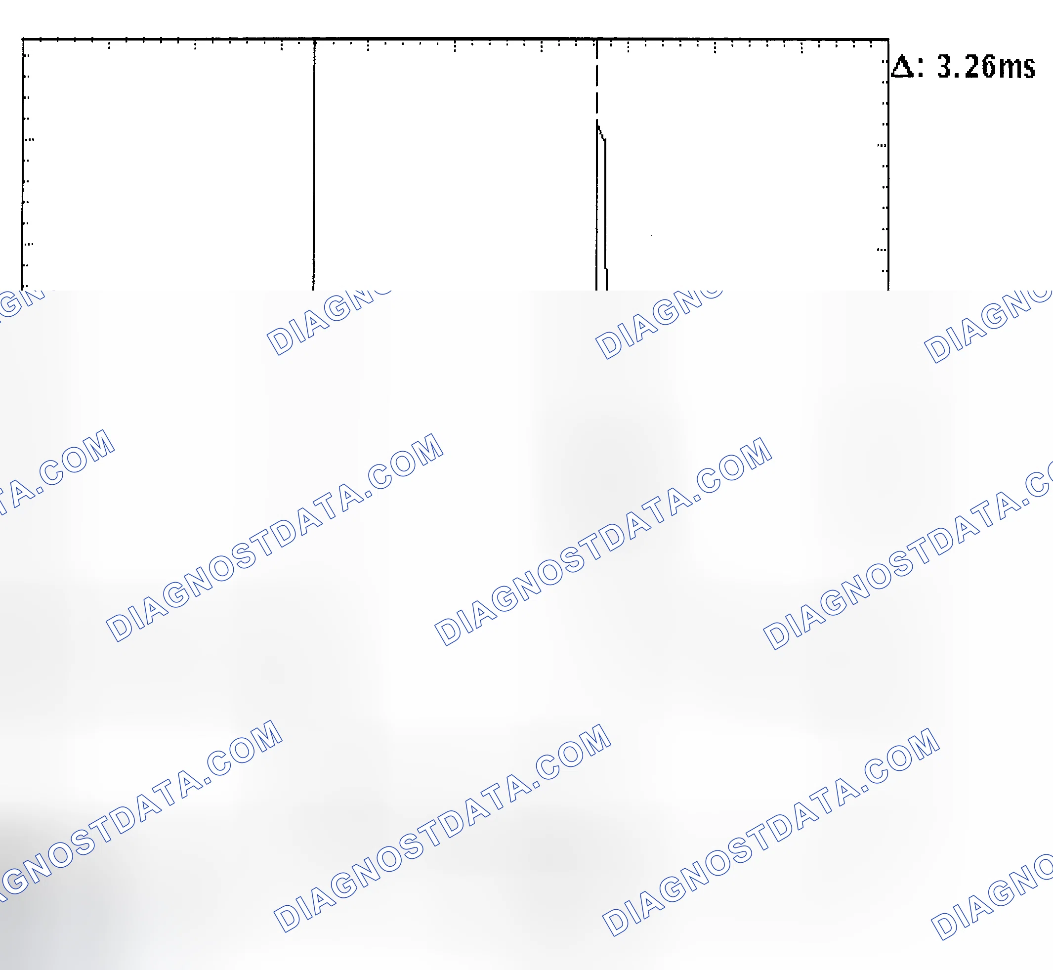 Scheme 22: Injector Bank - Known Good - Voltage Pattern