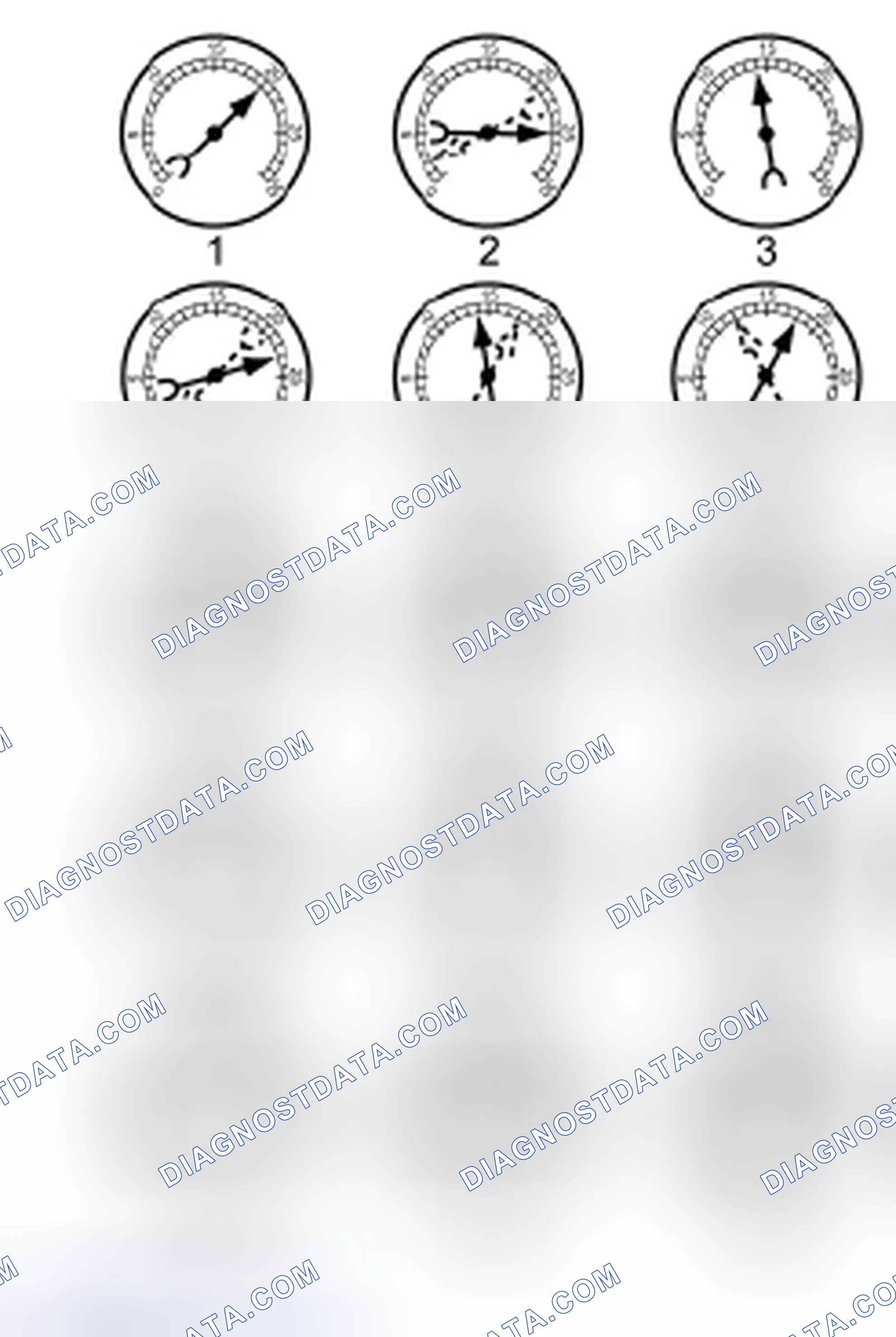 Scheme 1: Intake Manifold Vacuum Test - Interpreting Vacuum Gauge Readings