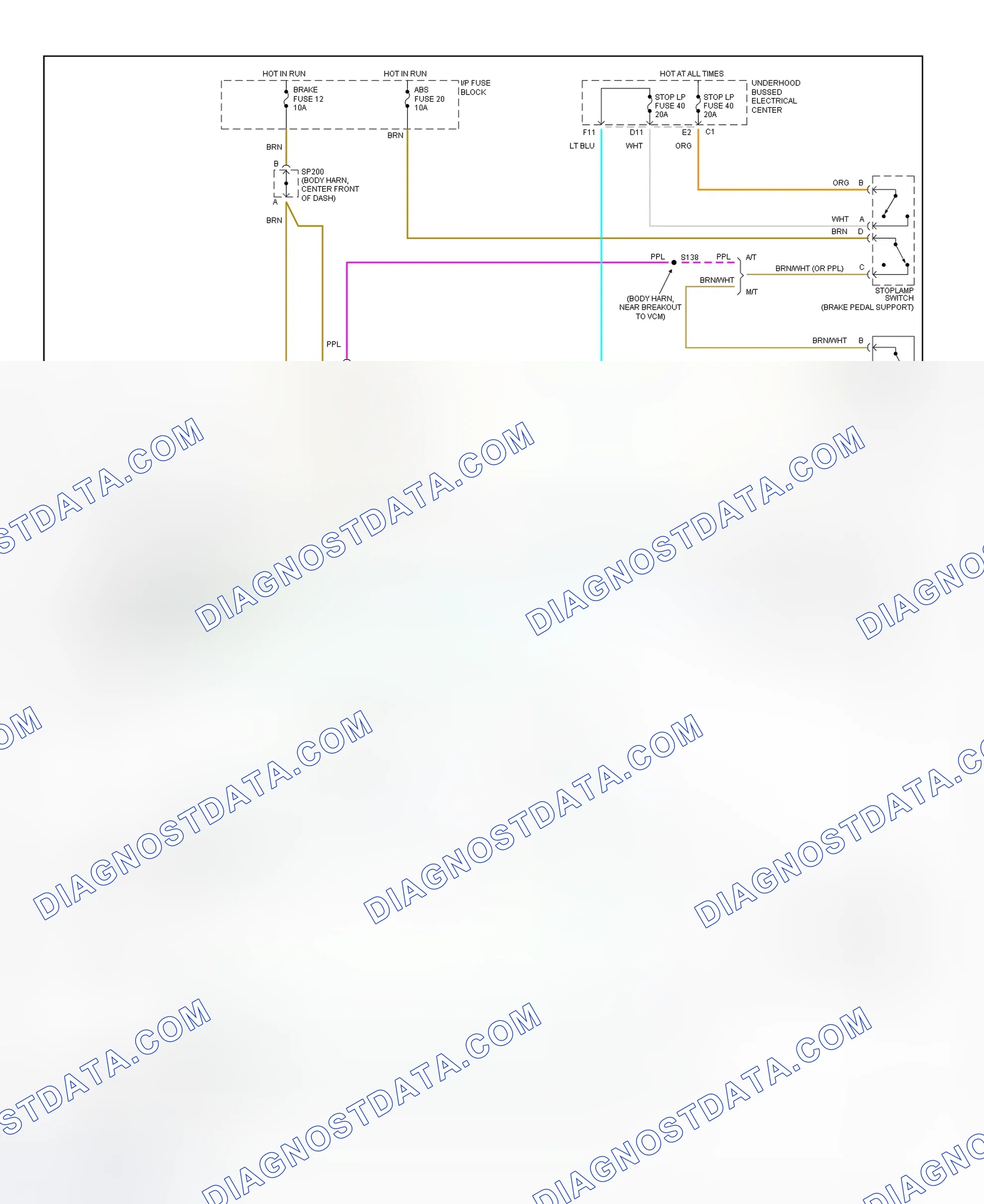 Fig. 2: Cruise Control System Wiring Diagram