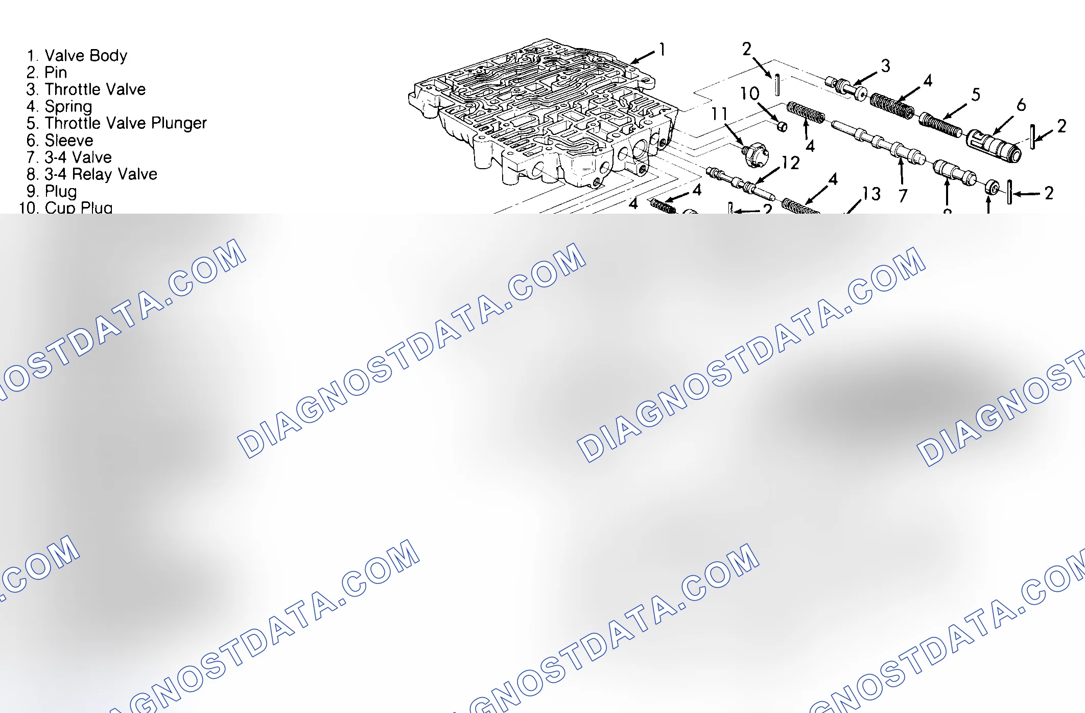 Scheme 42: Reassembly