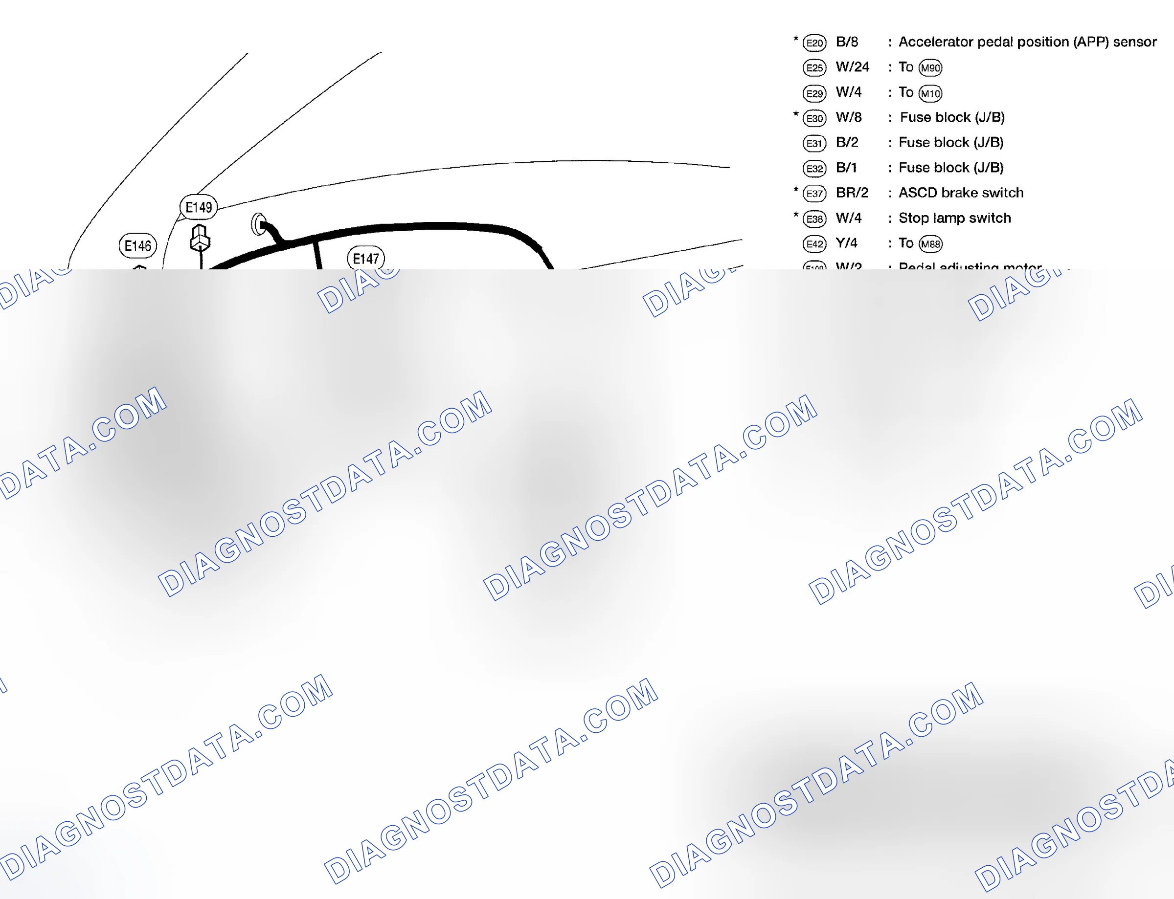 Scheme 51: Passenger Compartment