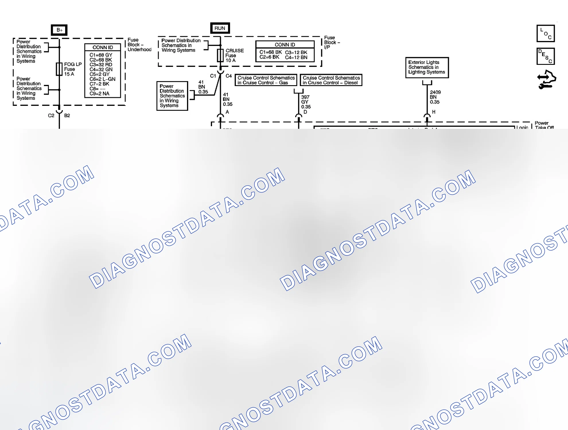 Scheme 1: Power Take-Off (PTO) Schematics