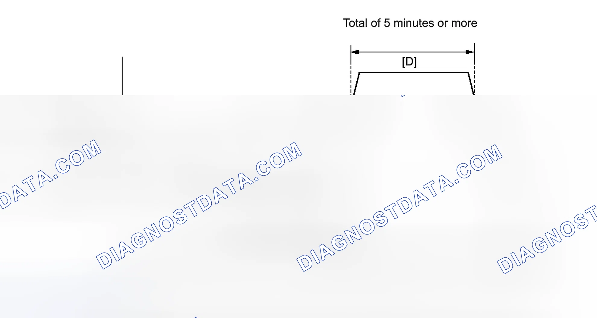 Scheme 542: CONFIRMATION DRIVING PATTERN