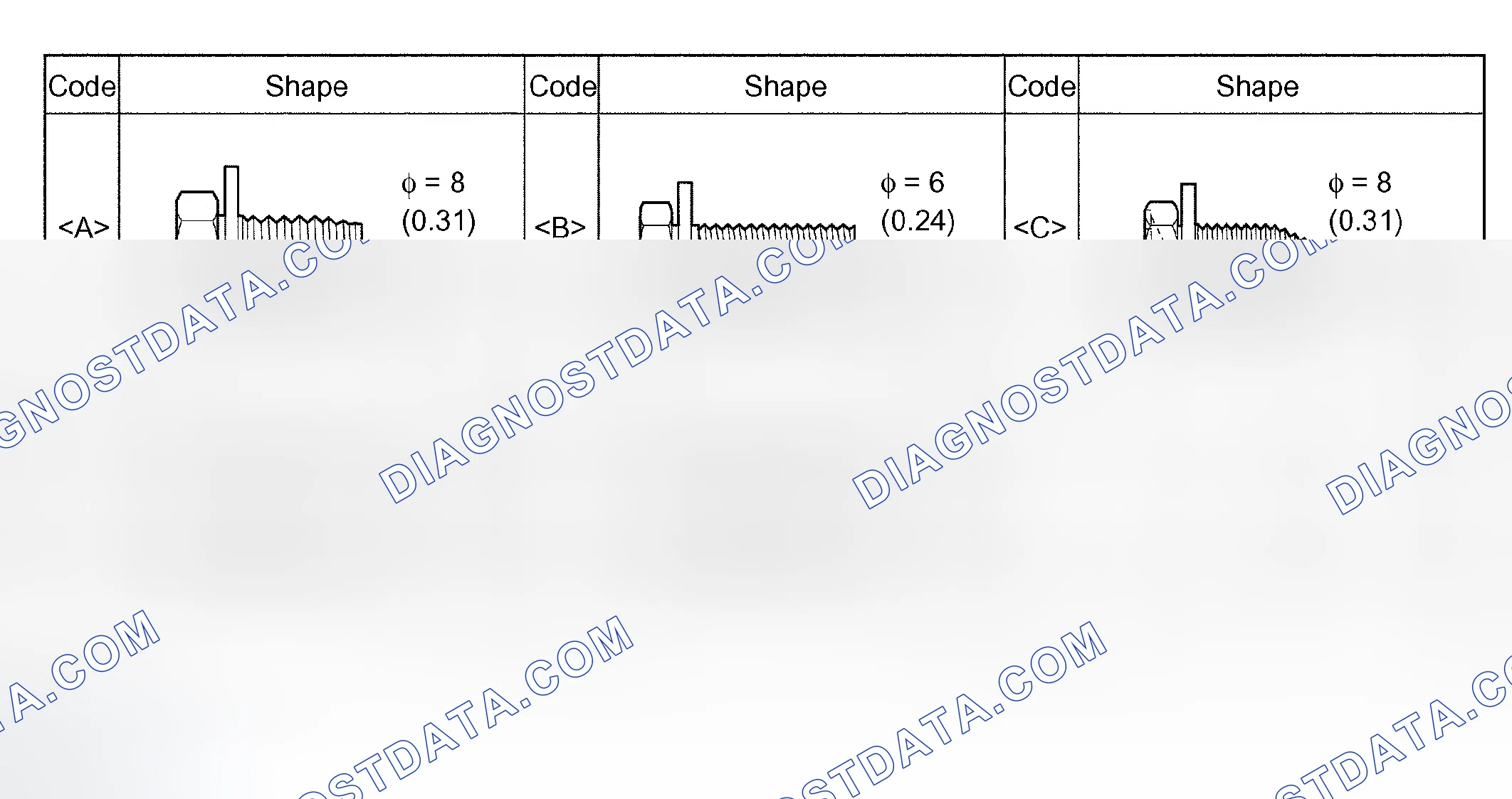 Scheme 7: REPLACEMENT