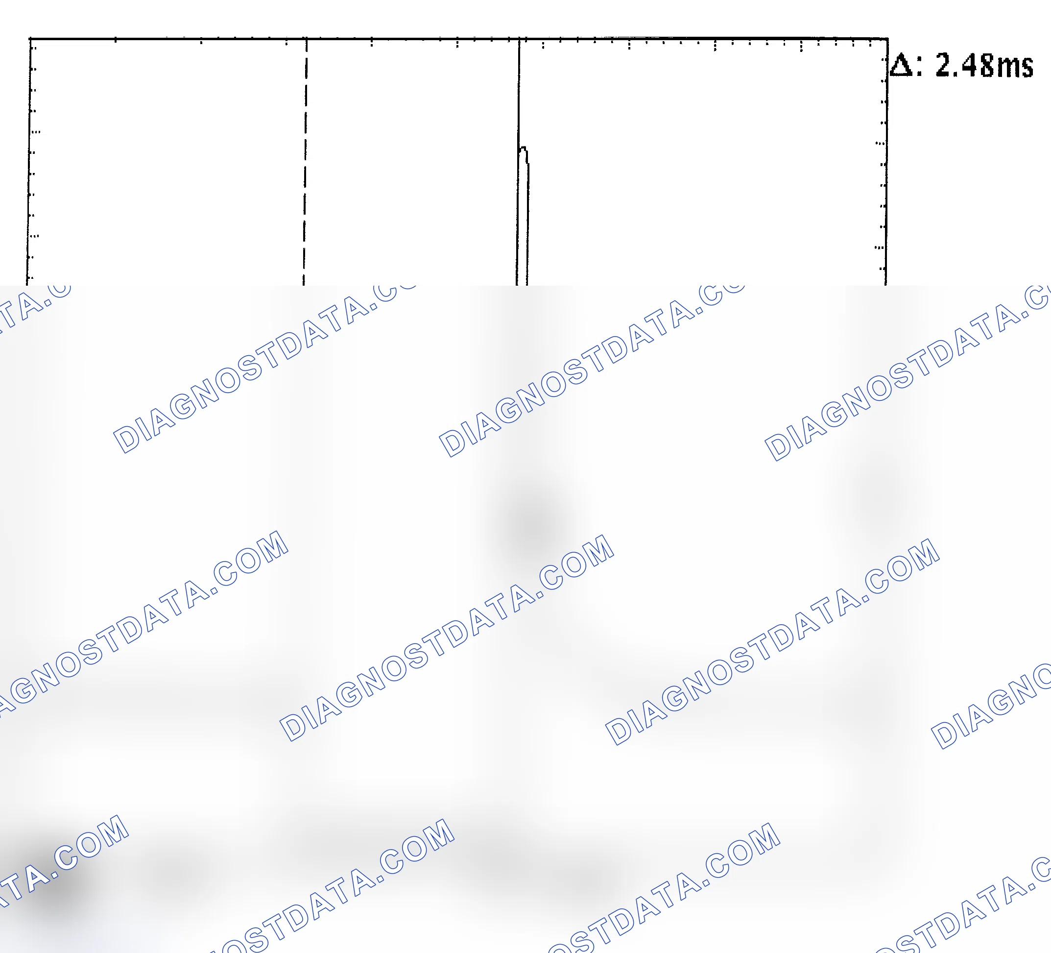 Scheme 24: Injector Bank - Known Good - Voltage Pattern