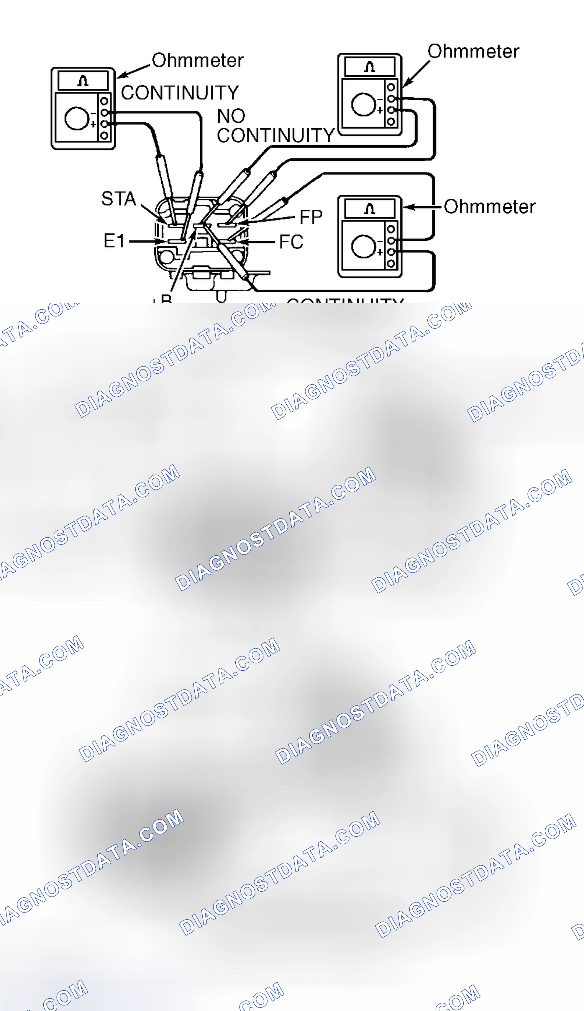 Scheme 168