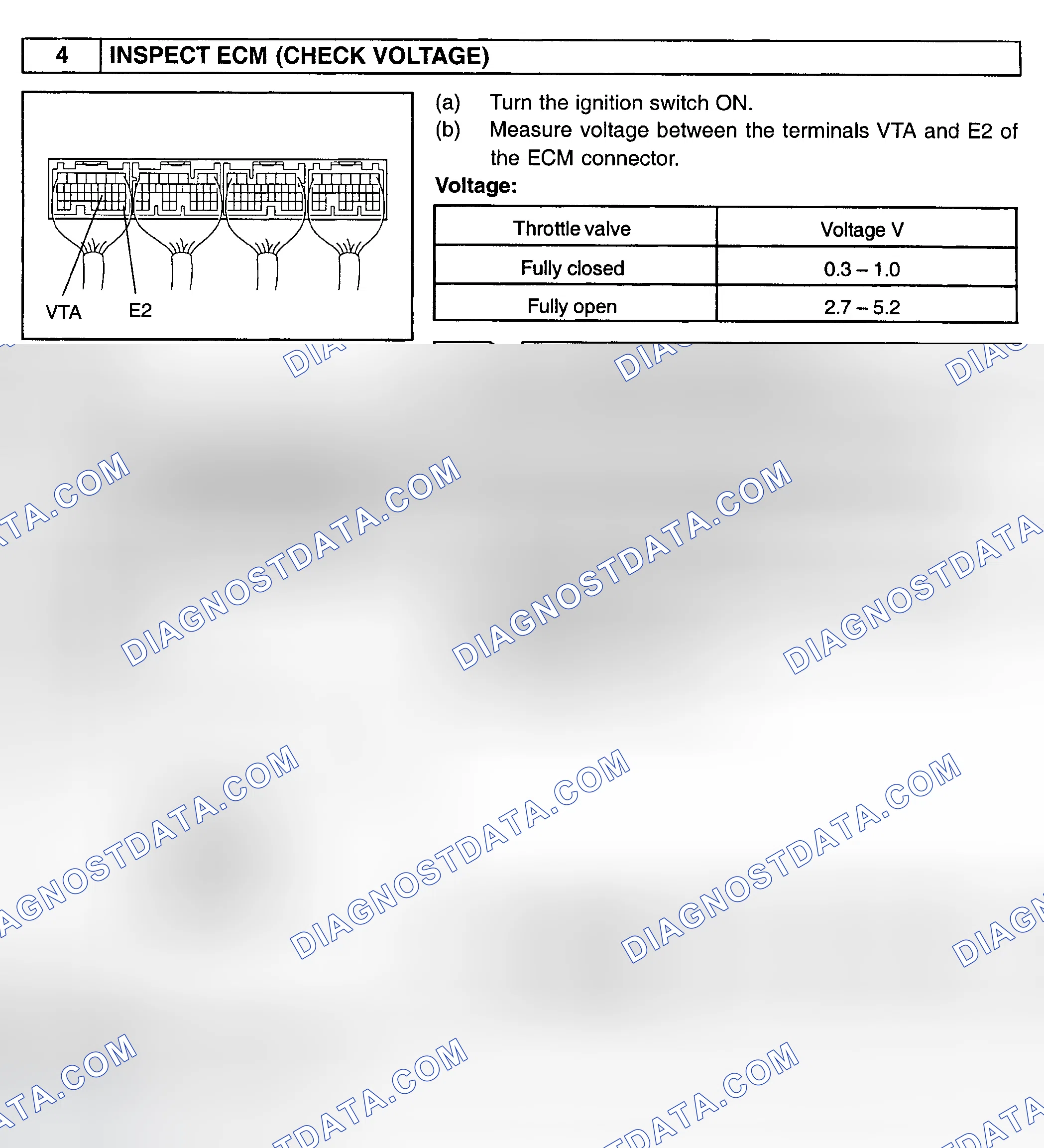 Scheme 626