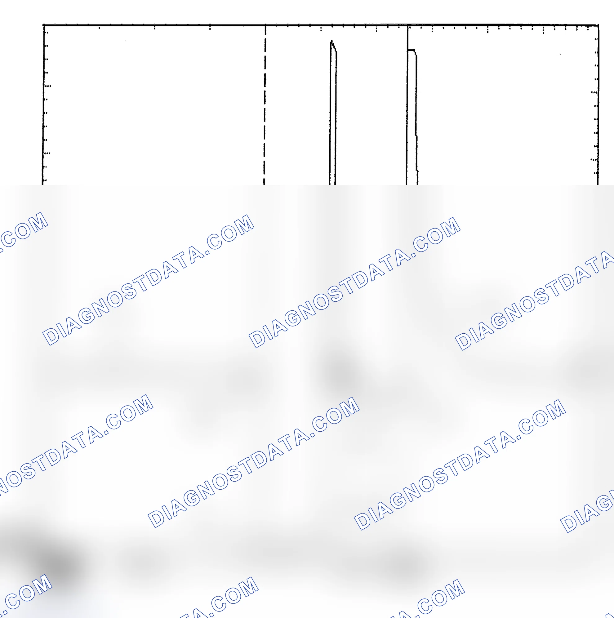 Scheme 6: Identifying Current Controlled Type Injector Pattern