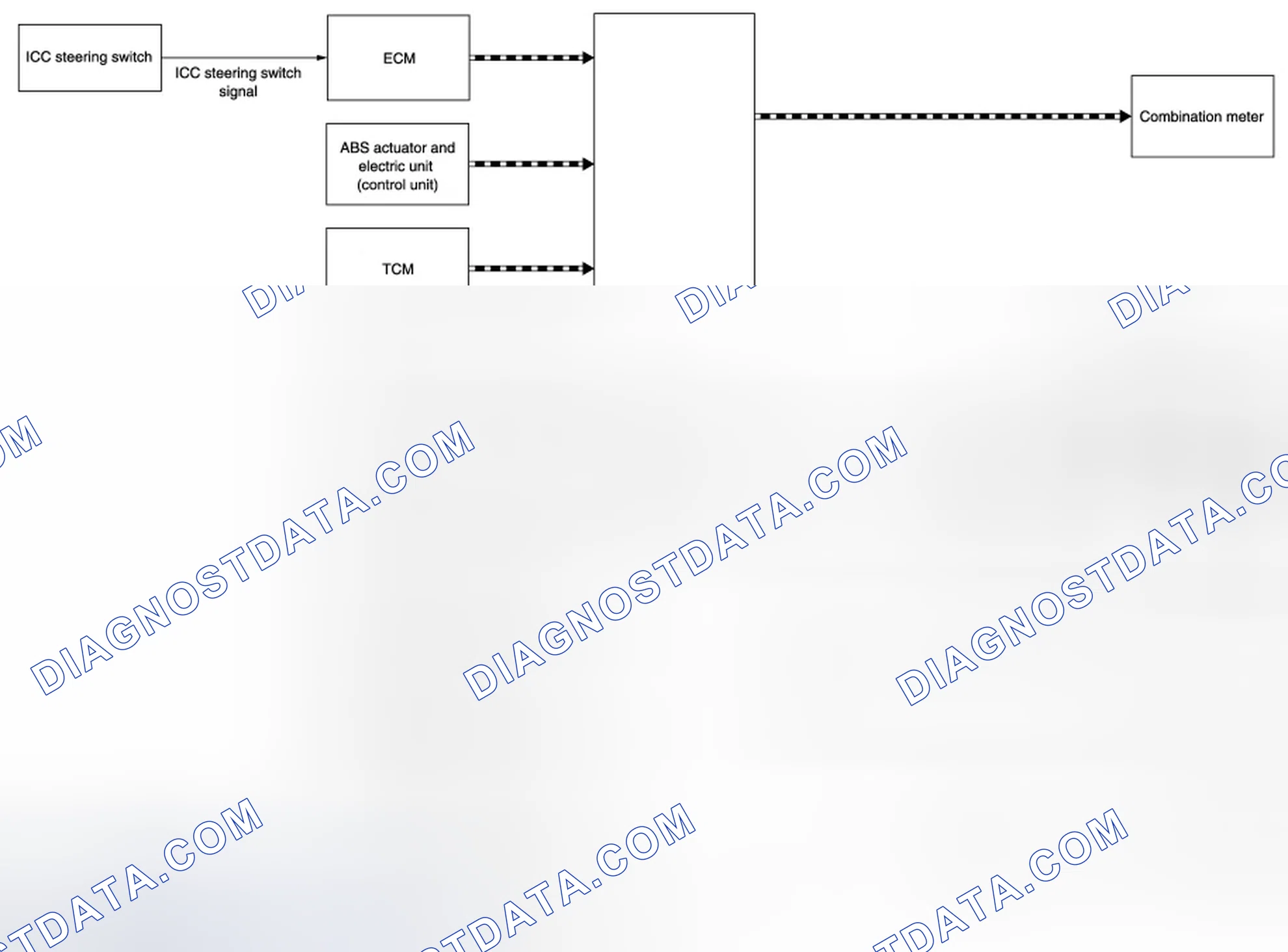 Scheme 148: SYSTEM DIAGRAM