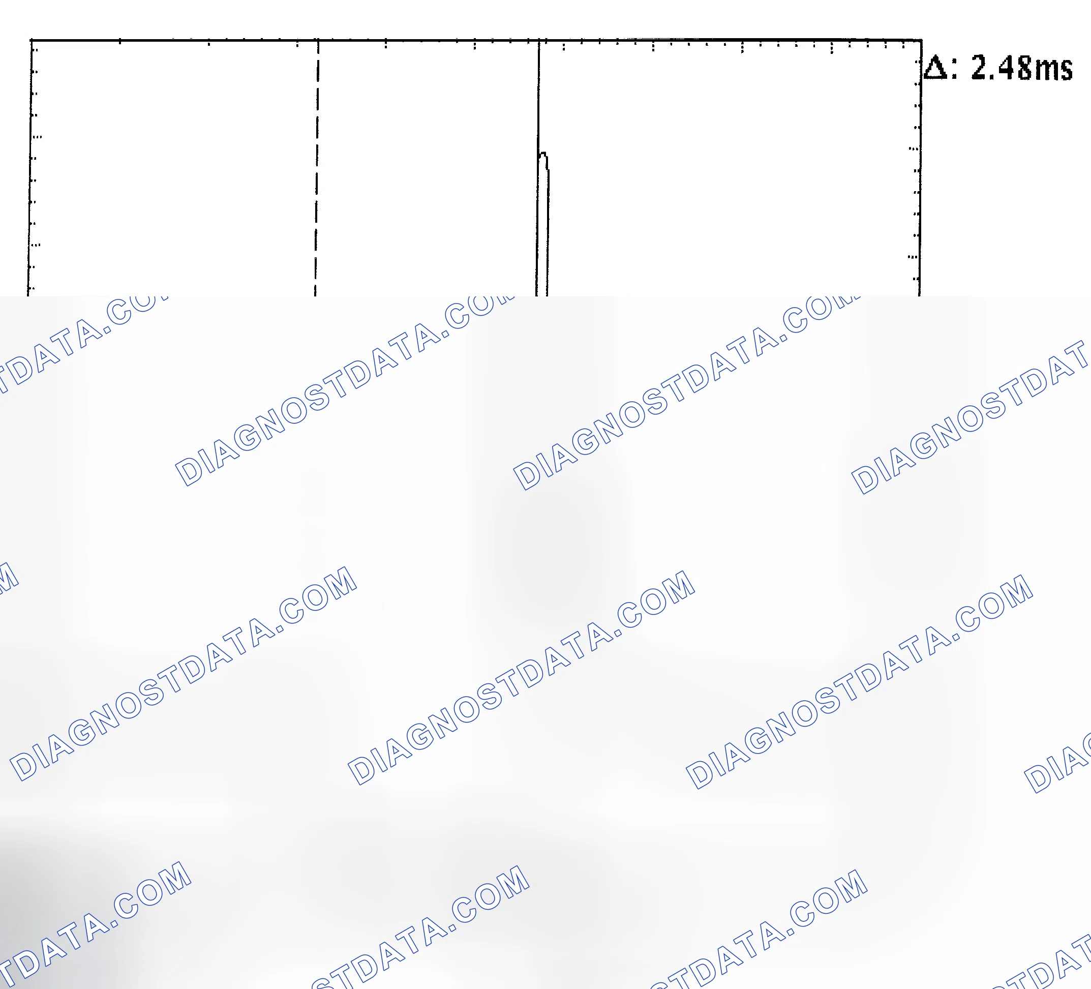 Scheme 24: Injector Bank - Known Good - Voltage Pattern