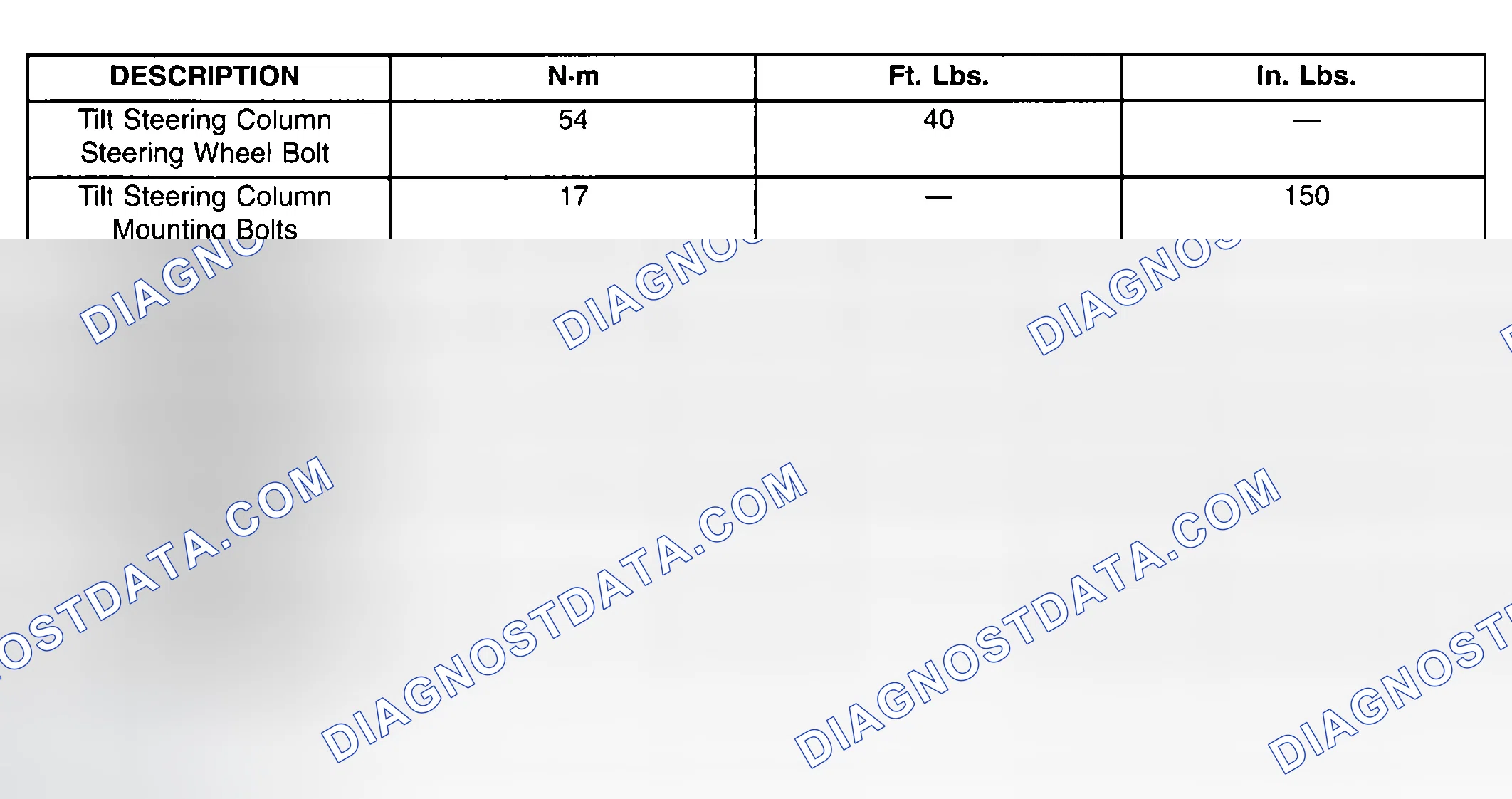 Scheme 7: TORQUE SPECIFICATIONS
