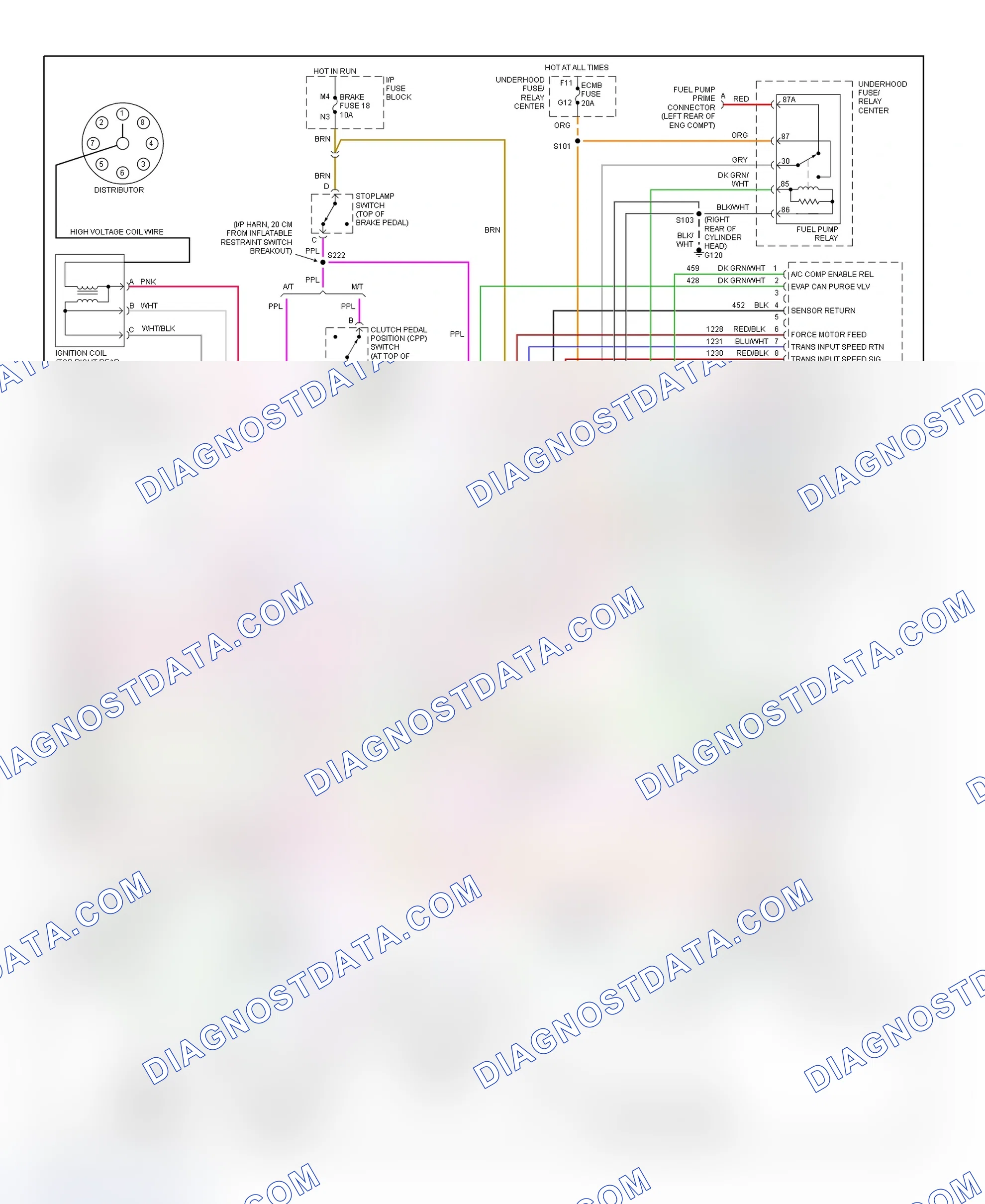Scheme 86: PCM Wiring Diagram (Escalade, Pickup, Suburban, Tahoe & Yukon Denali - 5.7L - 4 Of 4)