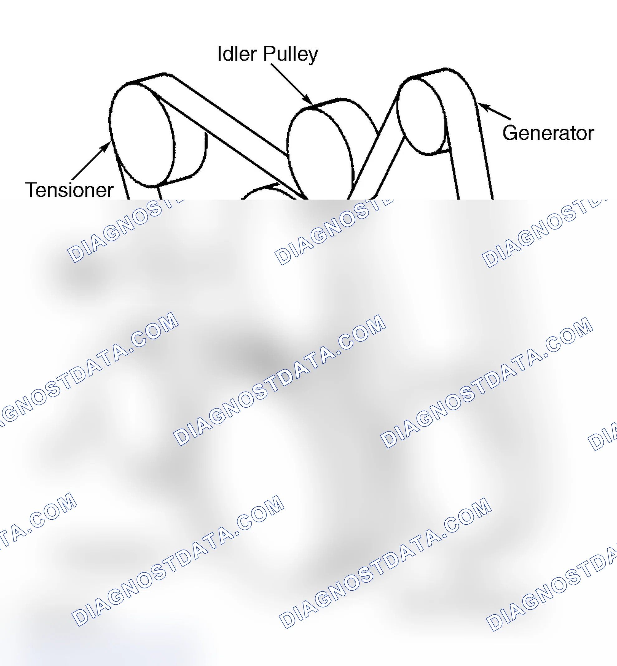 Scheme 20: Serpentine Belt Routing (4.8L, 5.3L & 6.0L "C" & "K" Series)
