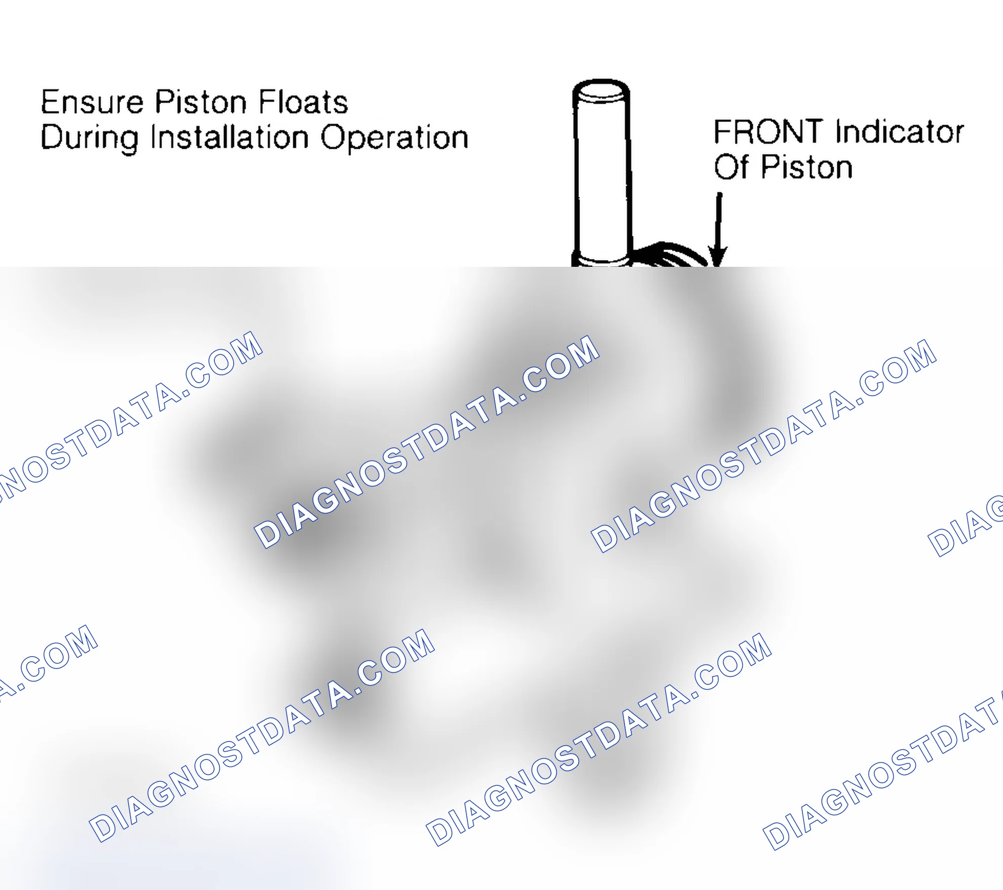 Scheme 16: Installing Typical Piston Pin