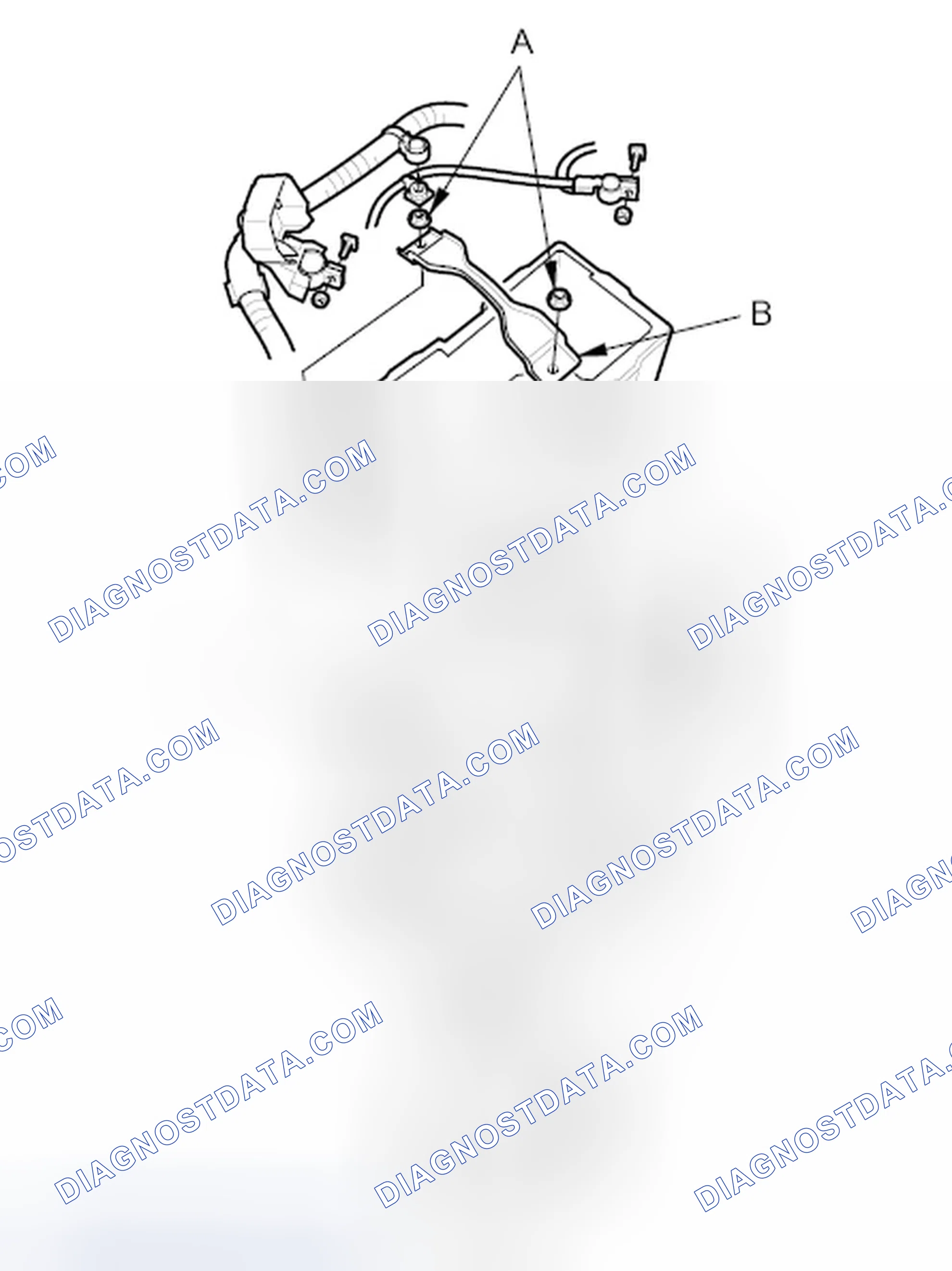 Scheme 4: Removal