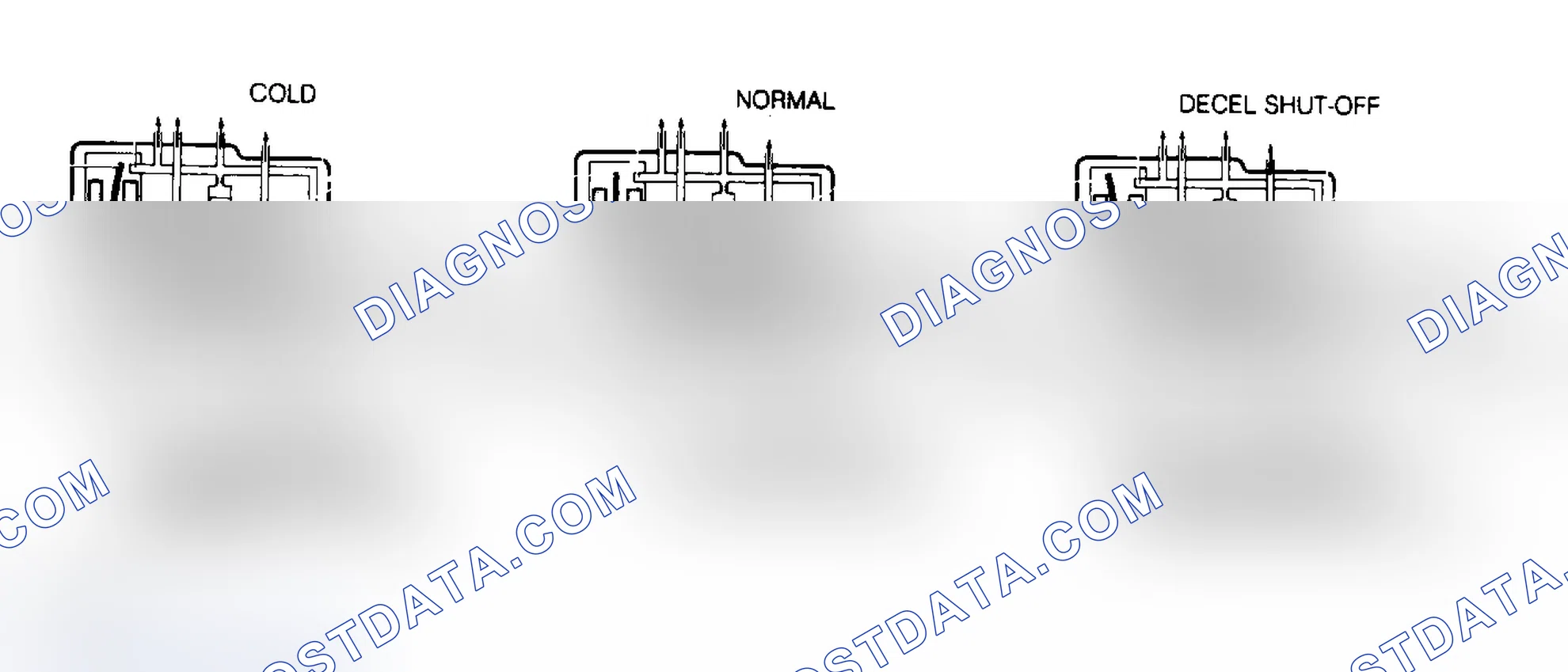 Scheme 16: Effect Of Differential Pressure Regulator Plate Position On Fuel Distributor Note pressure control valve reaction to plate position.