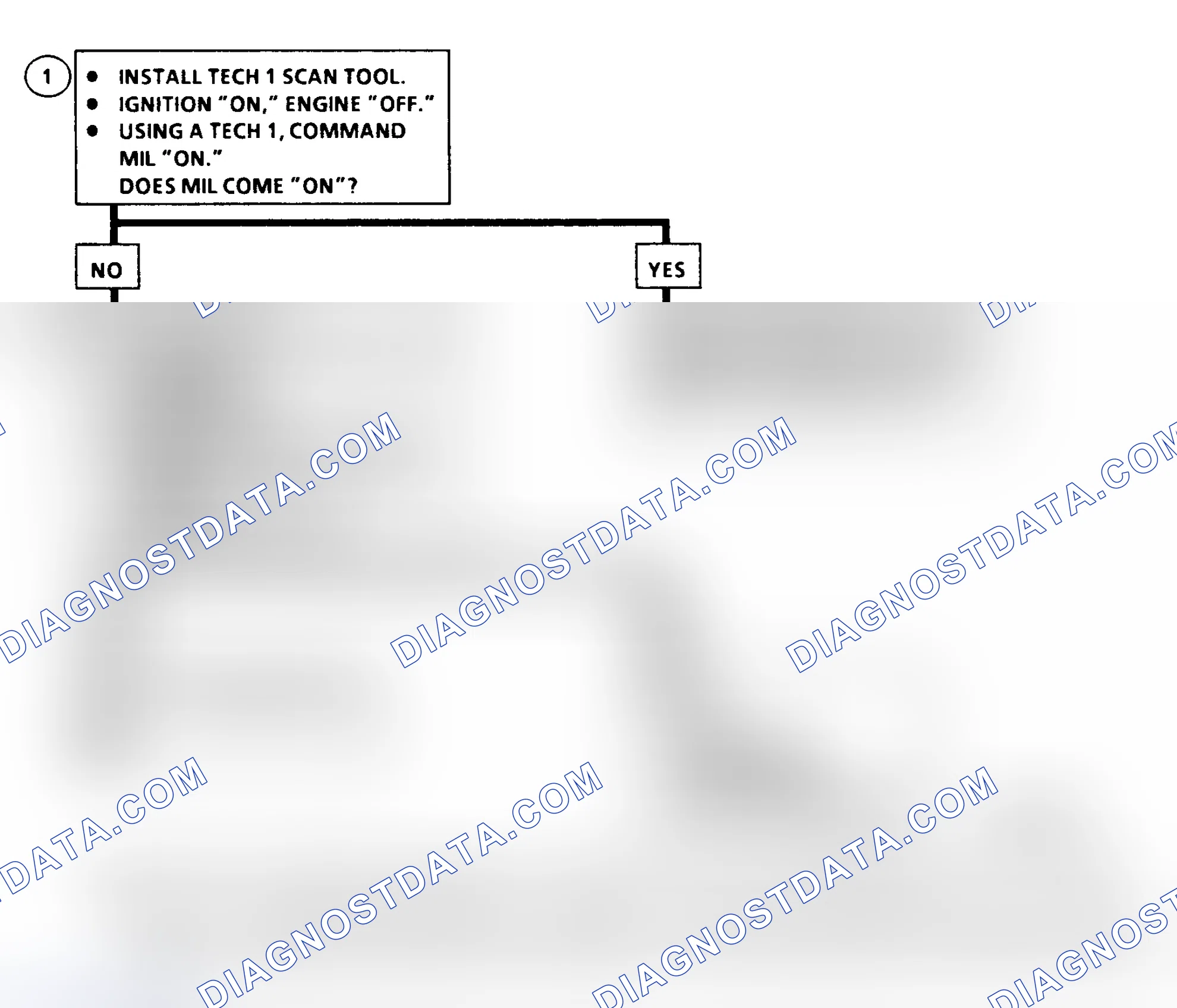 Scheme 209: DTC 46 Flow Chart ("C" & "K" Series) MIL Circuit Fault