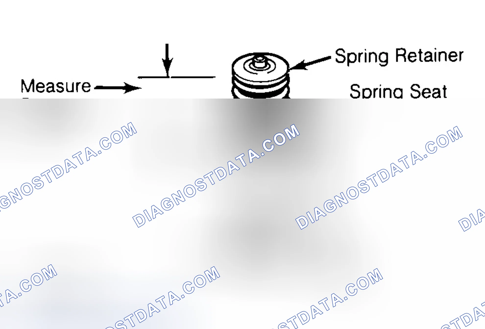 Scheme 21: Measuring Valve Spring Installed Height