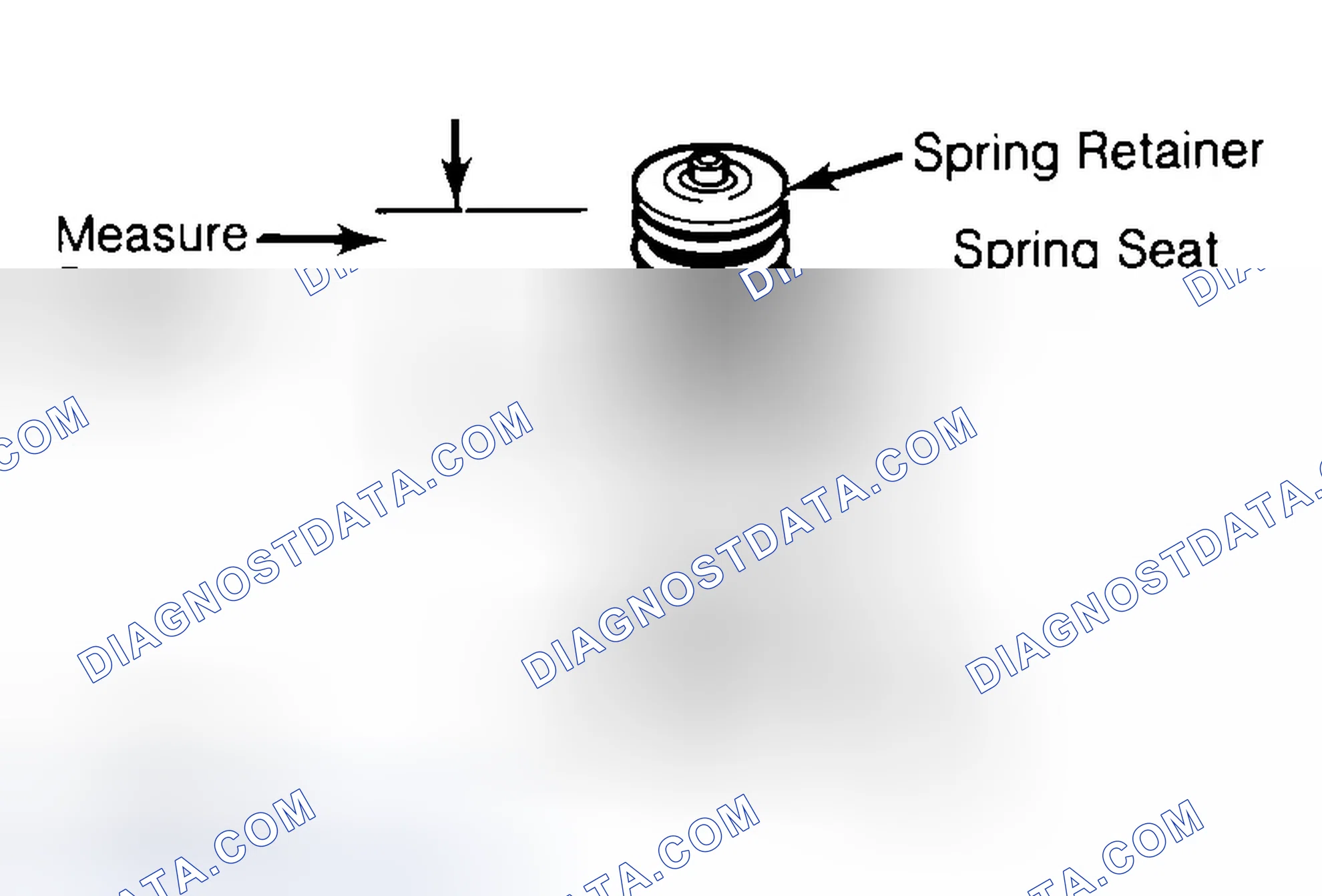 Scheme 21: Measuring Valve Spring Installed Height