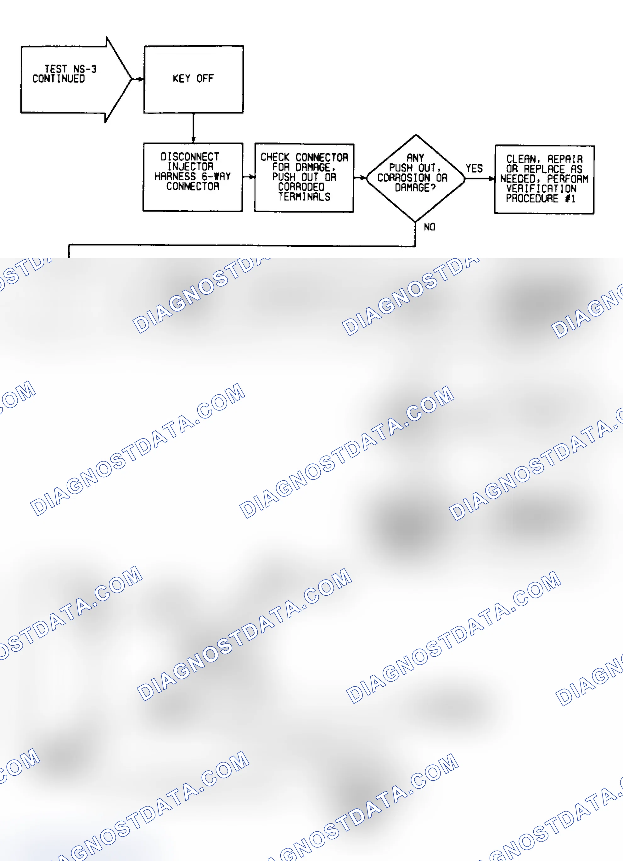 Scheme 122: NS3: Circuit Diagram & Flow Chart (2 of 2)