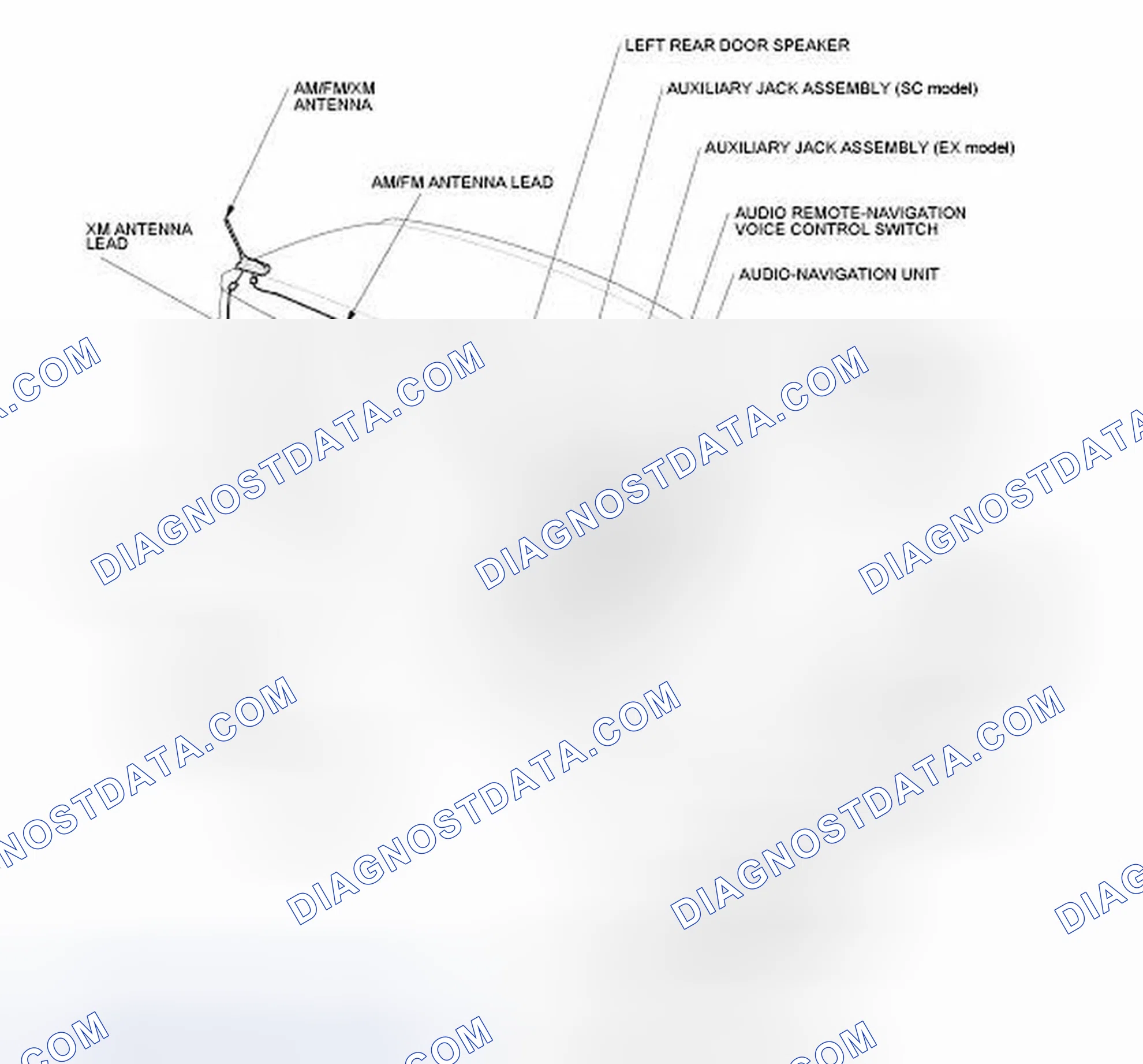 Scheme 2: With Navigation