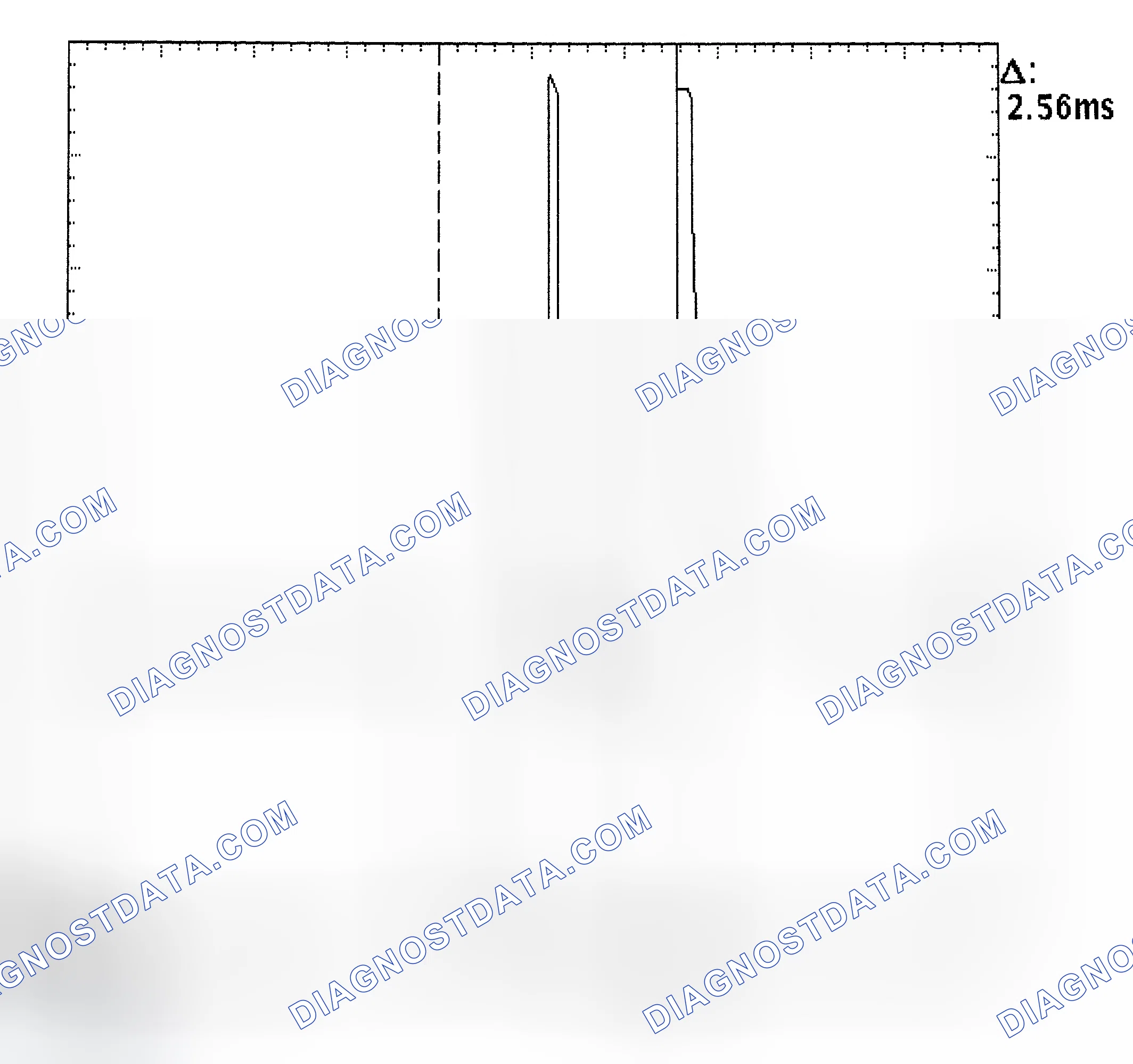Scheme 27: Injector Bank - Known Good - Voltage Pattern