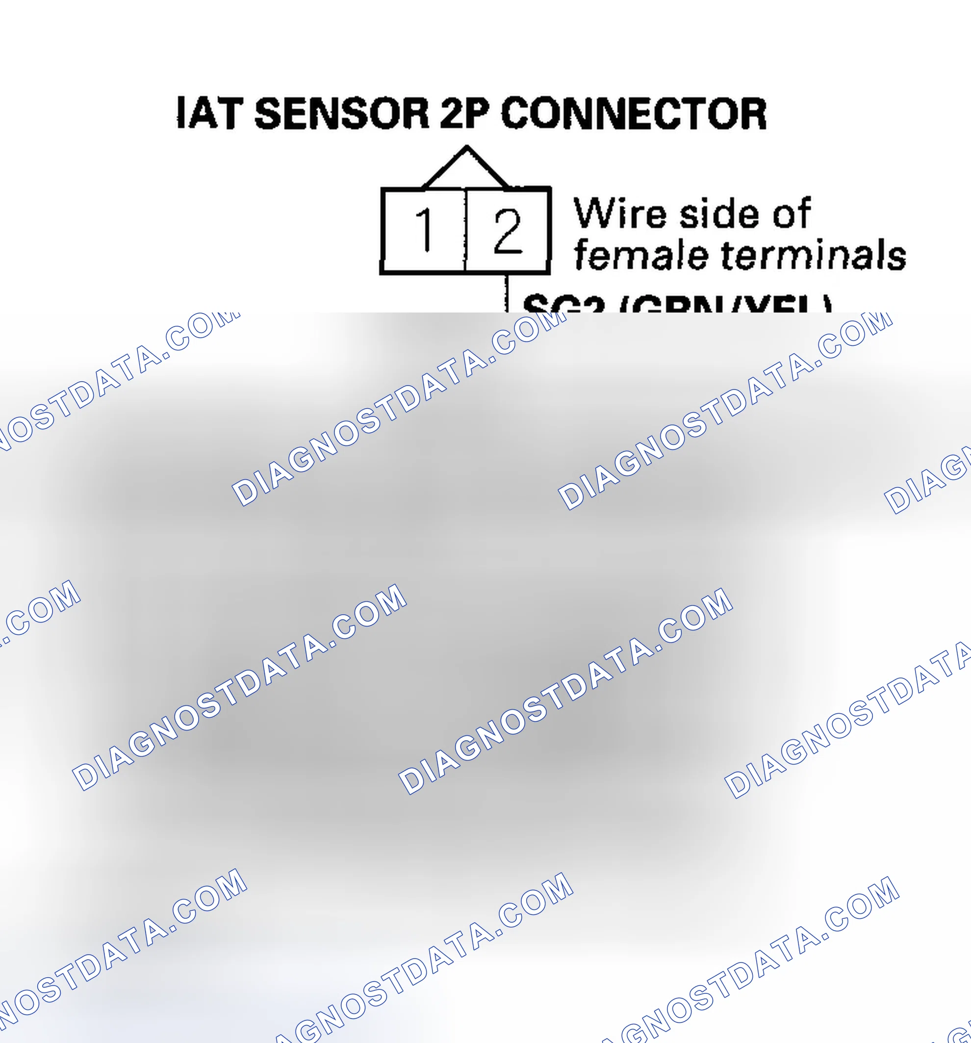Scheme 29