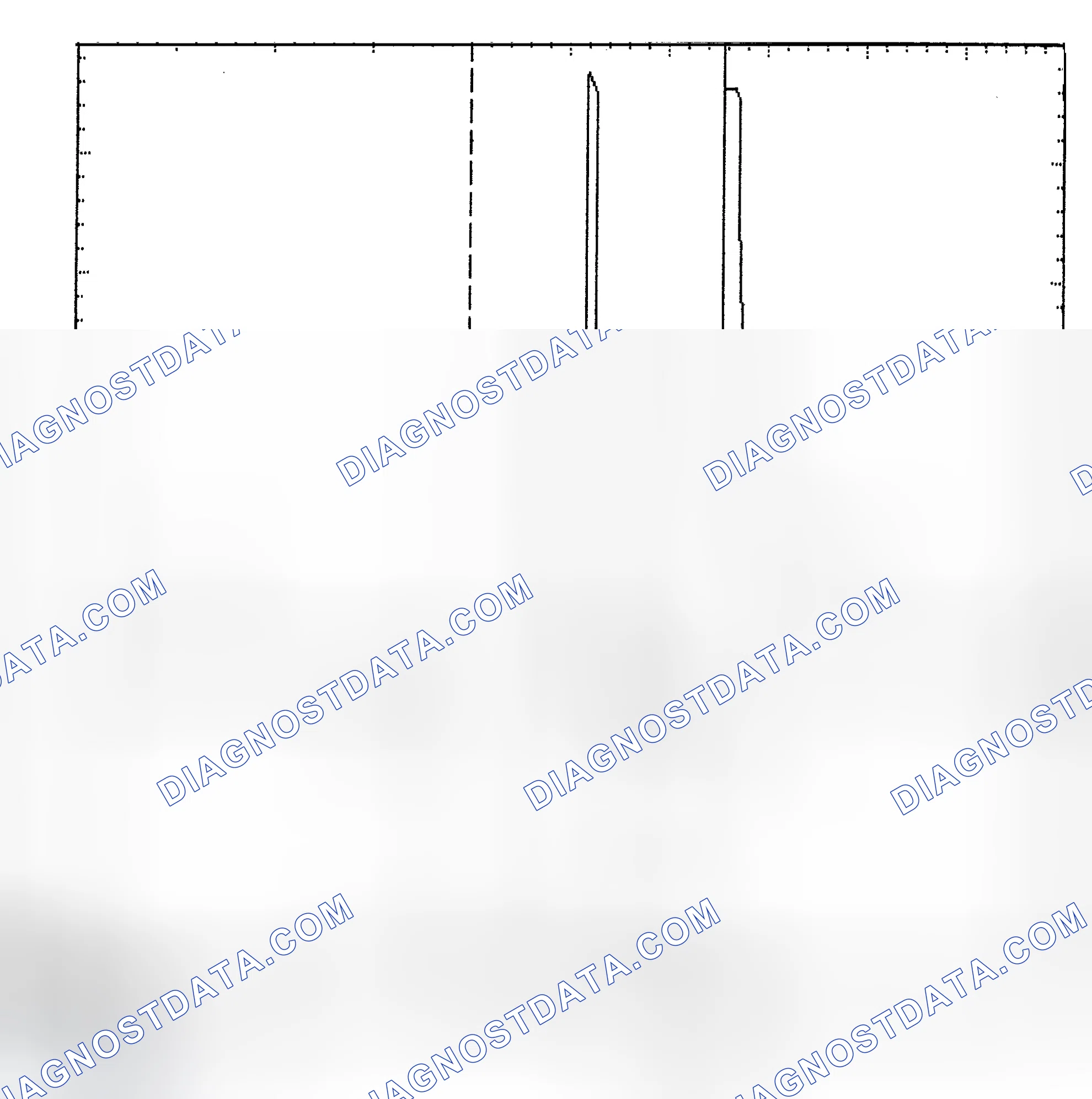 Scheme 6: Identifying Current Controlled Type Injector Pattern
