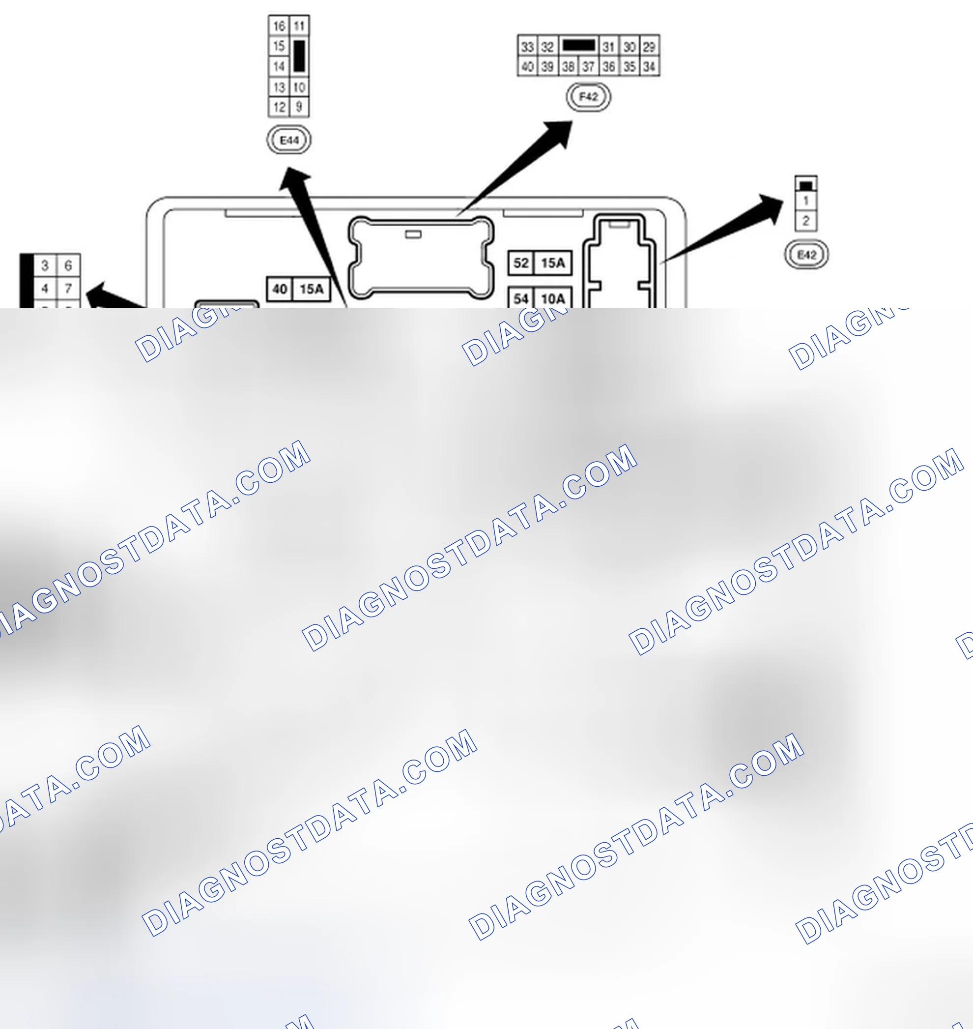 Scheme 61: IPDM E/R Terminal Arrangement