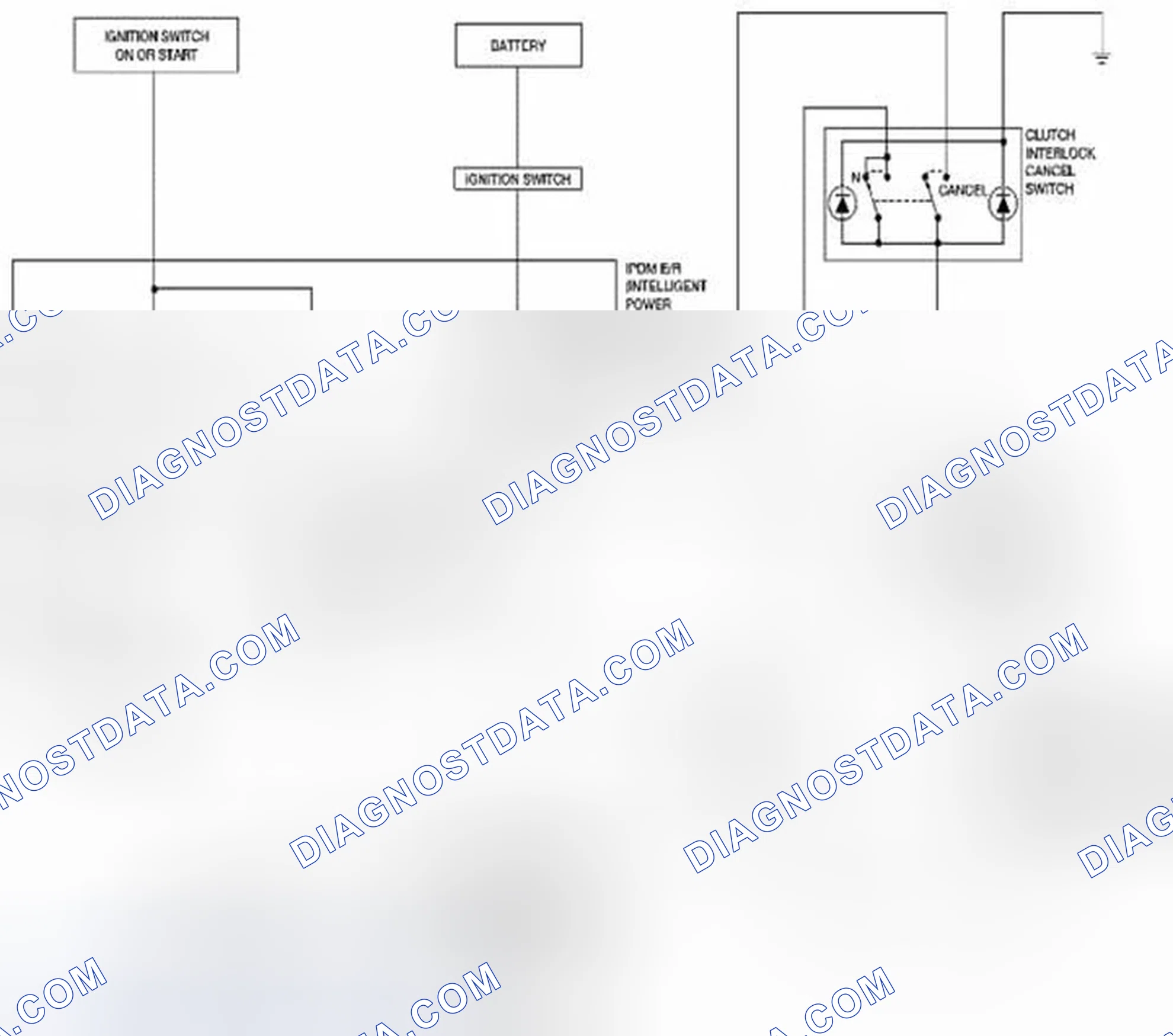 Scheme 17: Starting System: System Diagram [M/T with Clutch Interlock Cancel System]