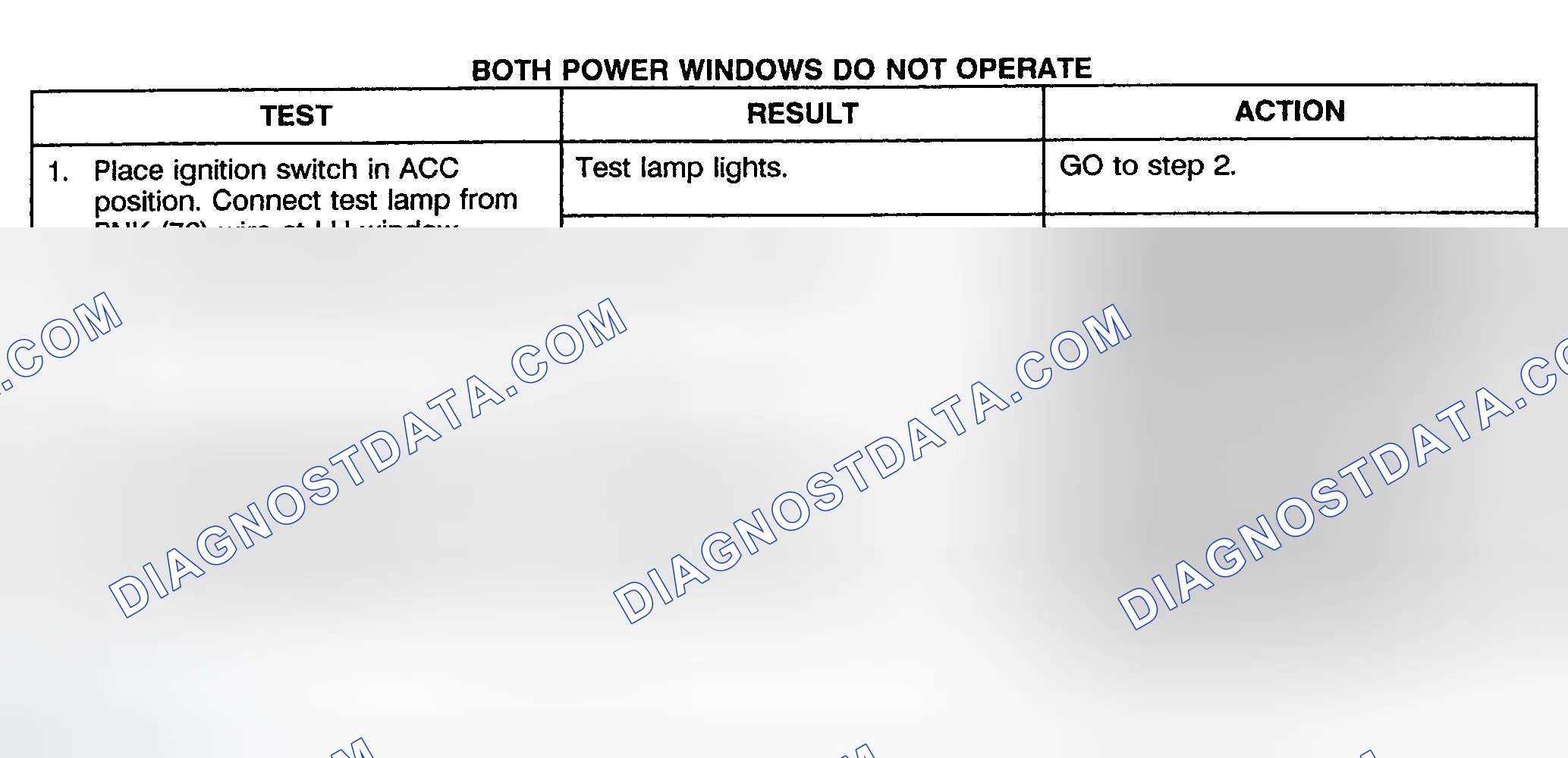 Scheme 28: TEST A: BOTH POWER WINDOWS DO NOT OPERATE (2-DOOR & EXTENDED CAB)