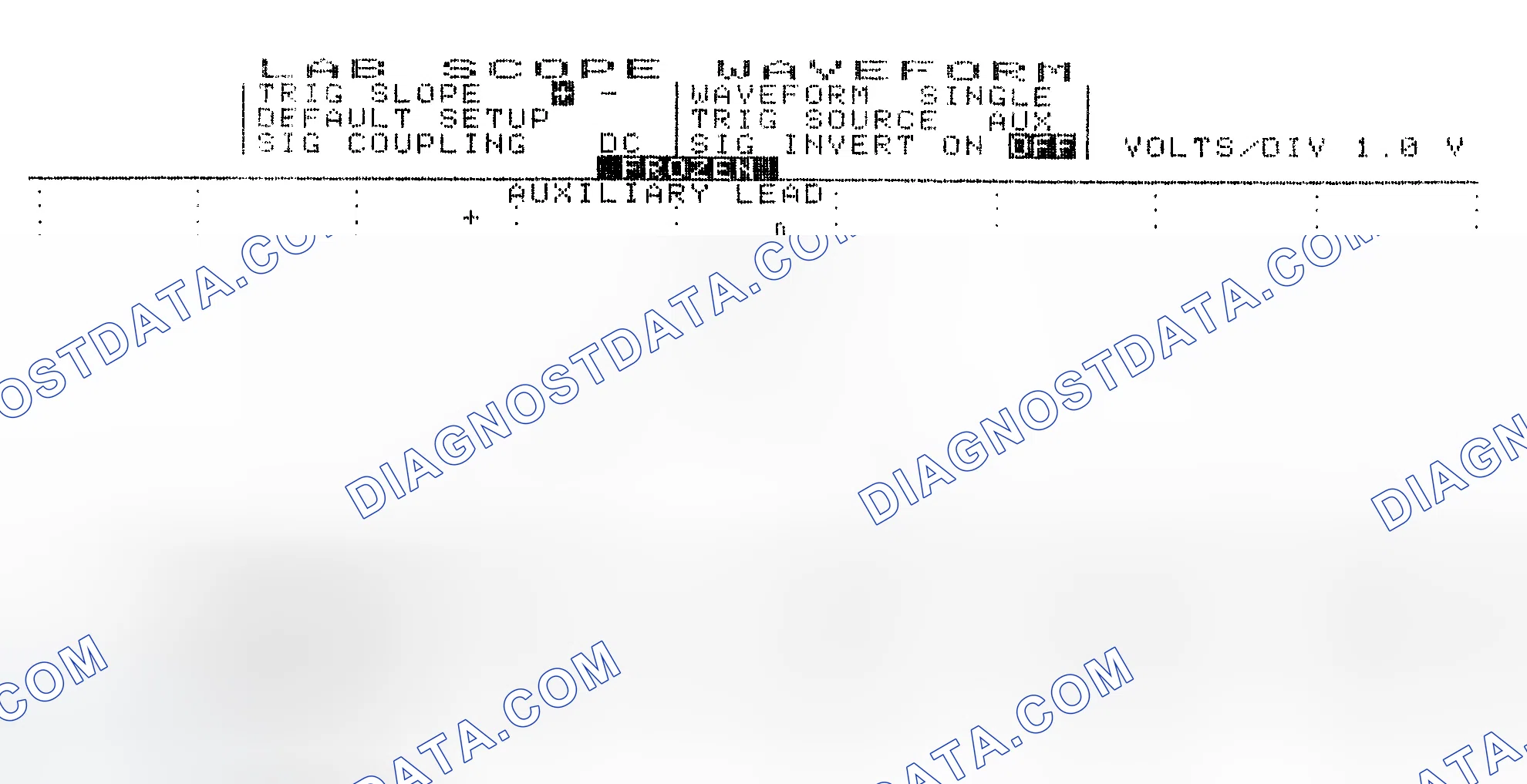 Scheme 19: Single Injector w/Excessive Current Flow - Current Pattern