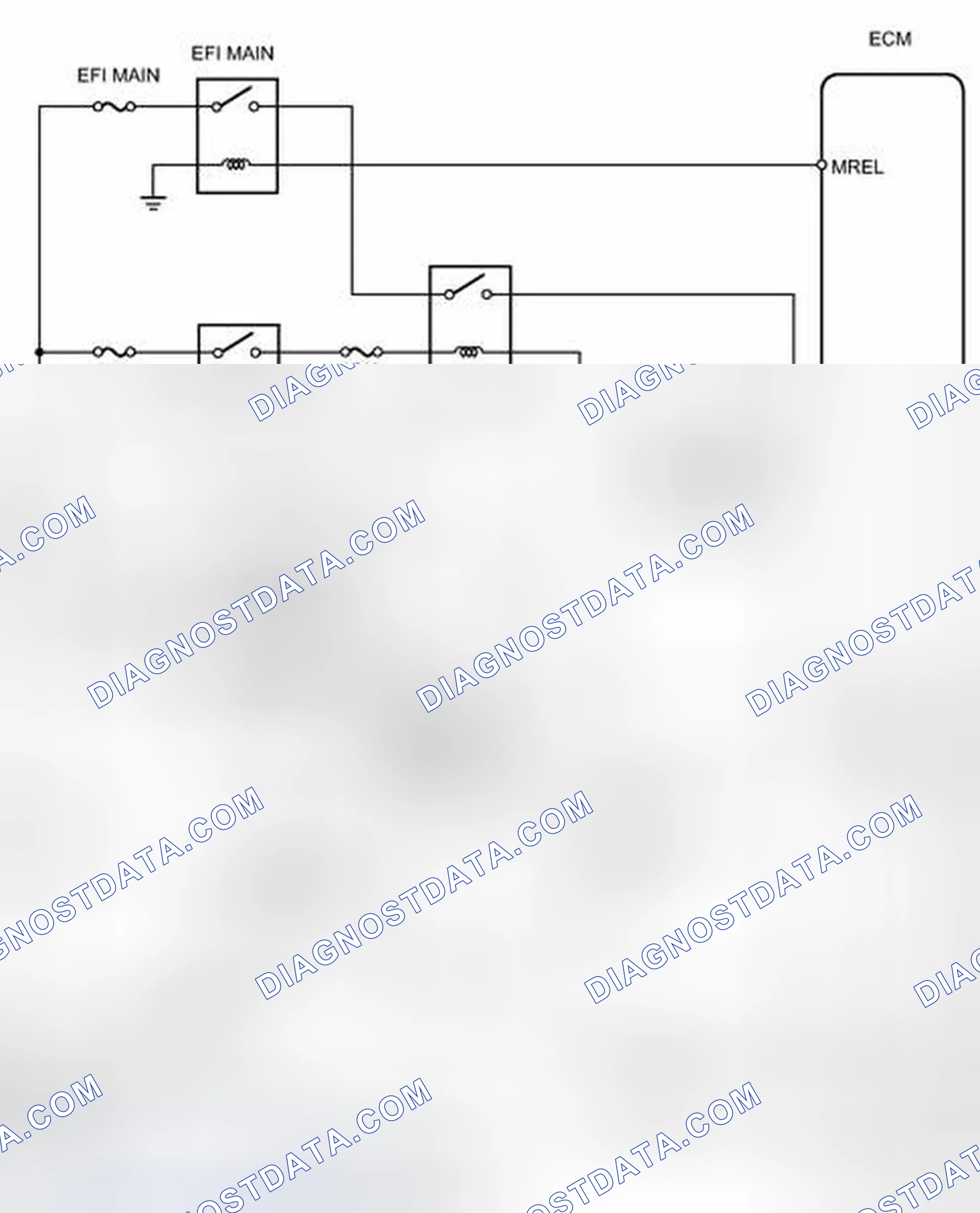 Scheme 98: DESCRIPTION