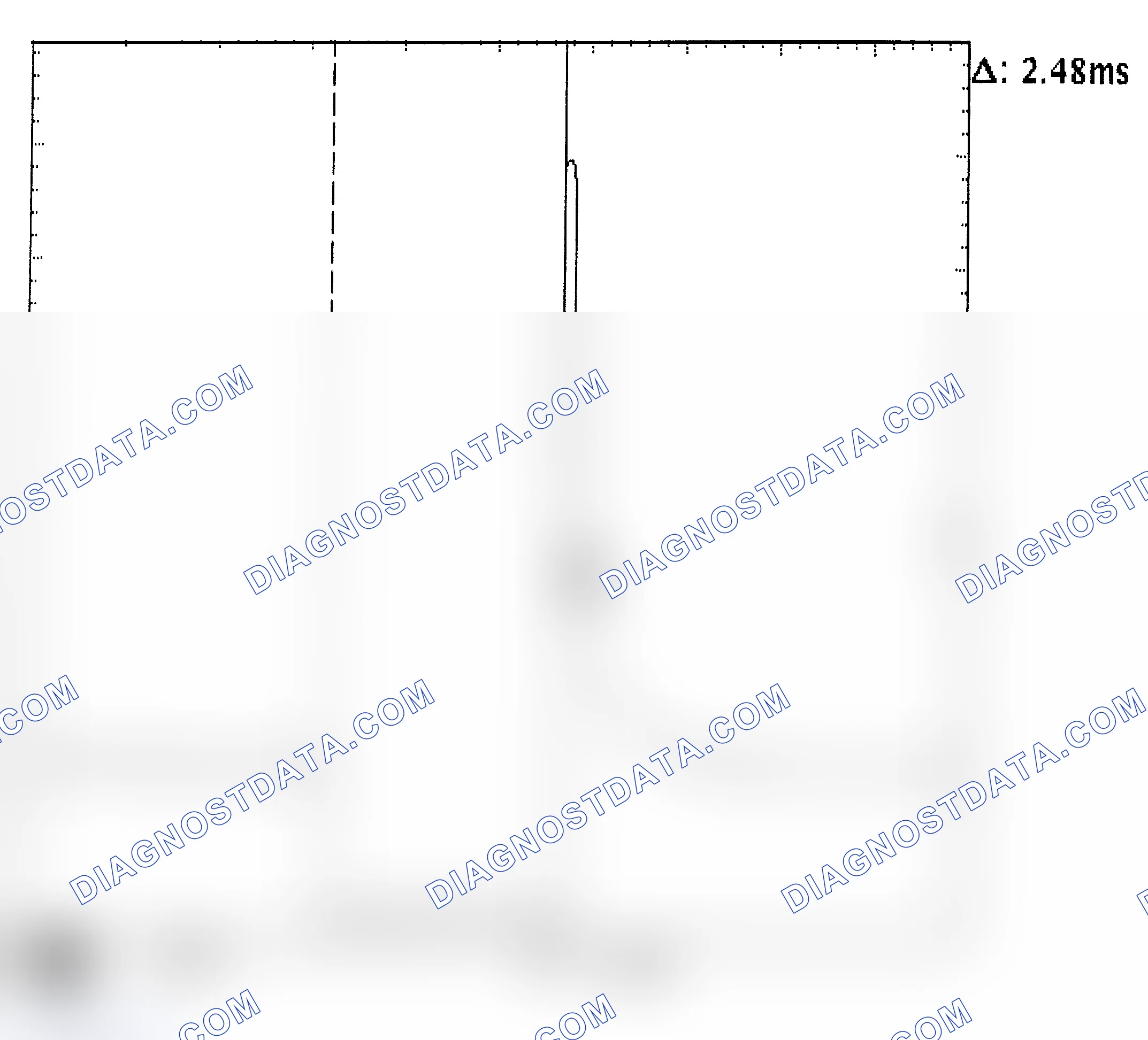 Scheme 24: Injector Bank - Known Good - Voltage Pattern