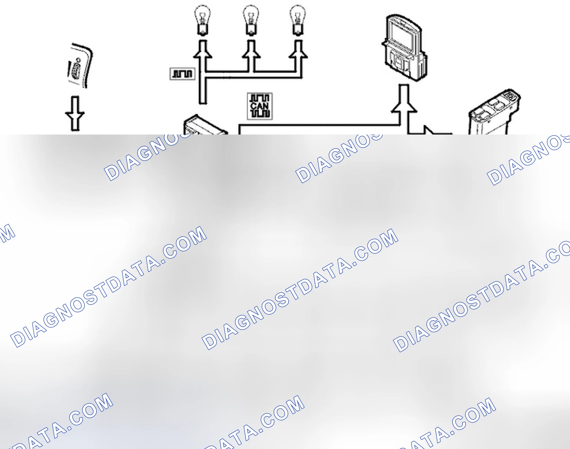 Scheme 12: Network, functions