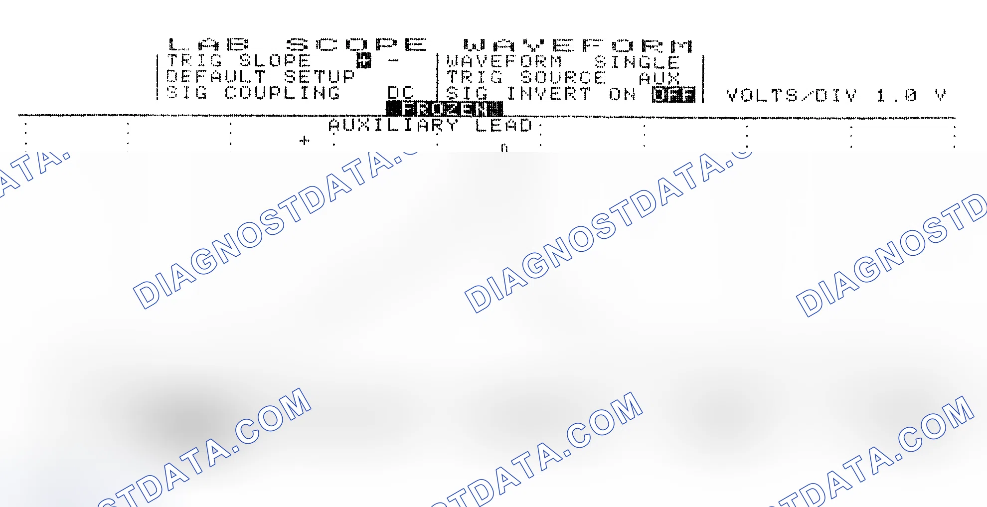 Scheme 19: Single Injector w/Excessive Current Flow - Current Pattern
