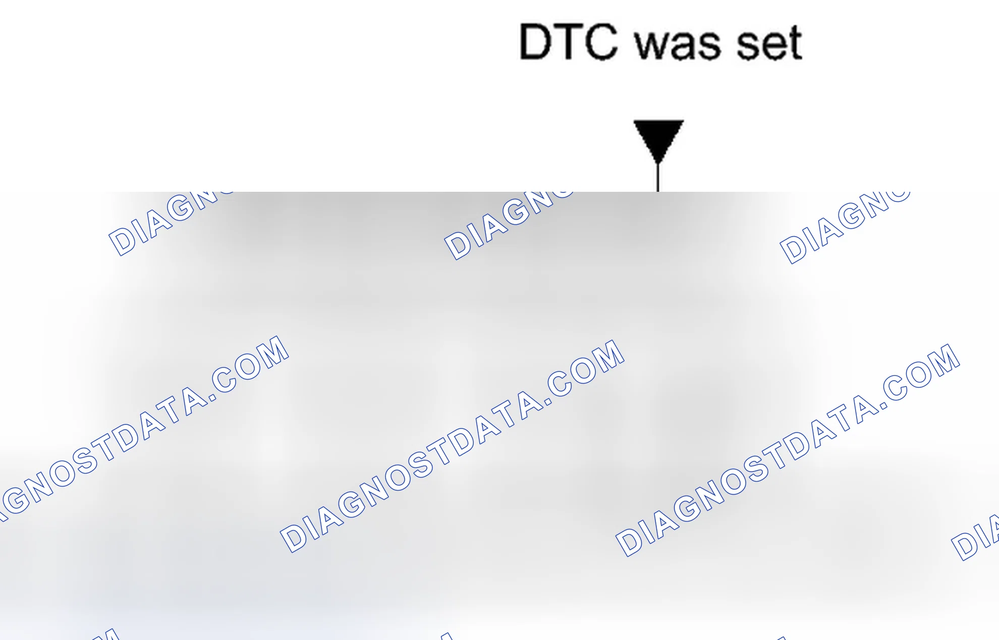 Scheme 7