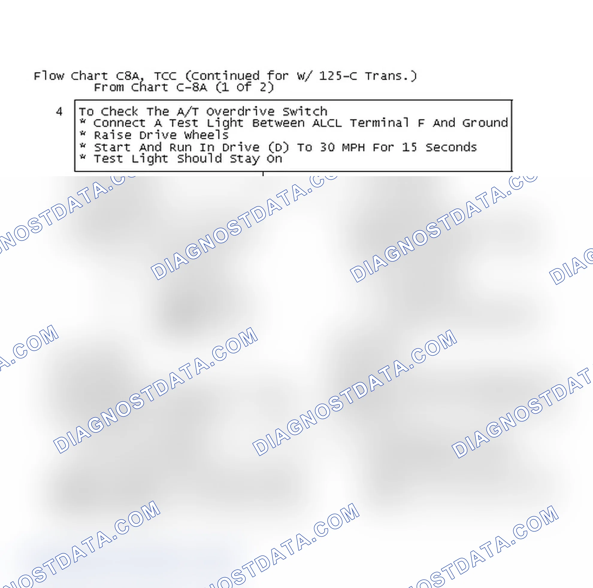 Scheme 852: Flow Chart C8A, TCC (Continued for W/ 125-C Trans.)