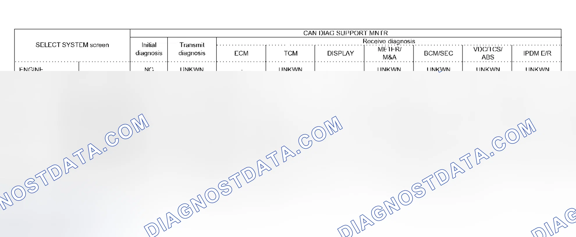 Scheme 569: Case 7