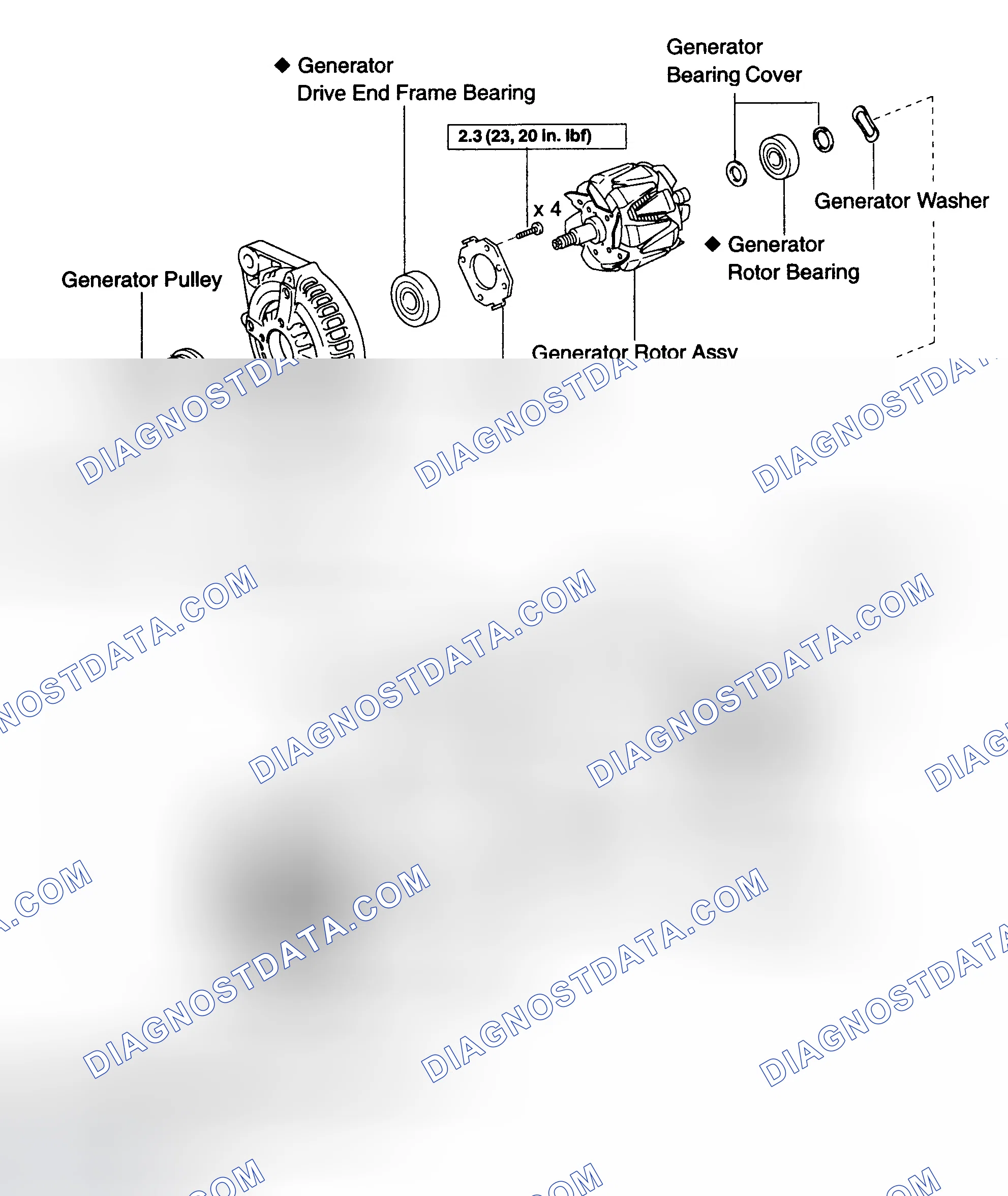 Scheme 3