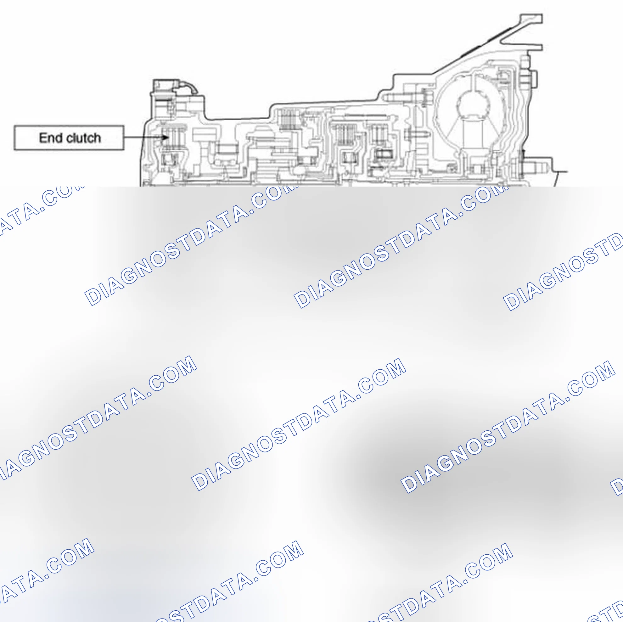 Scheme 46: End Clutch