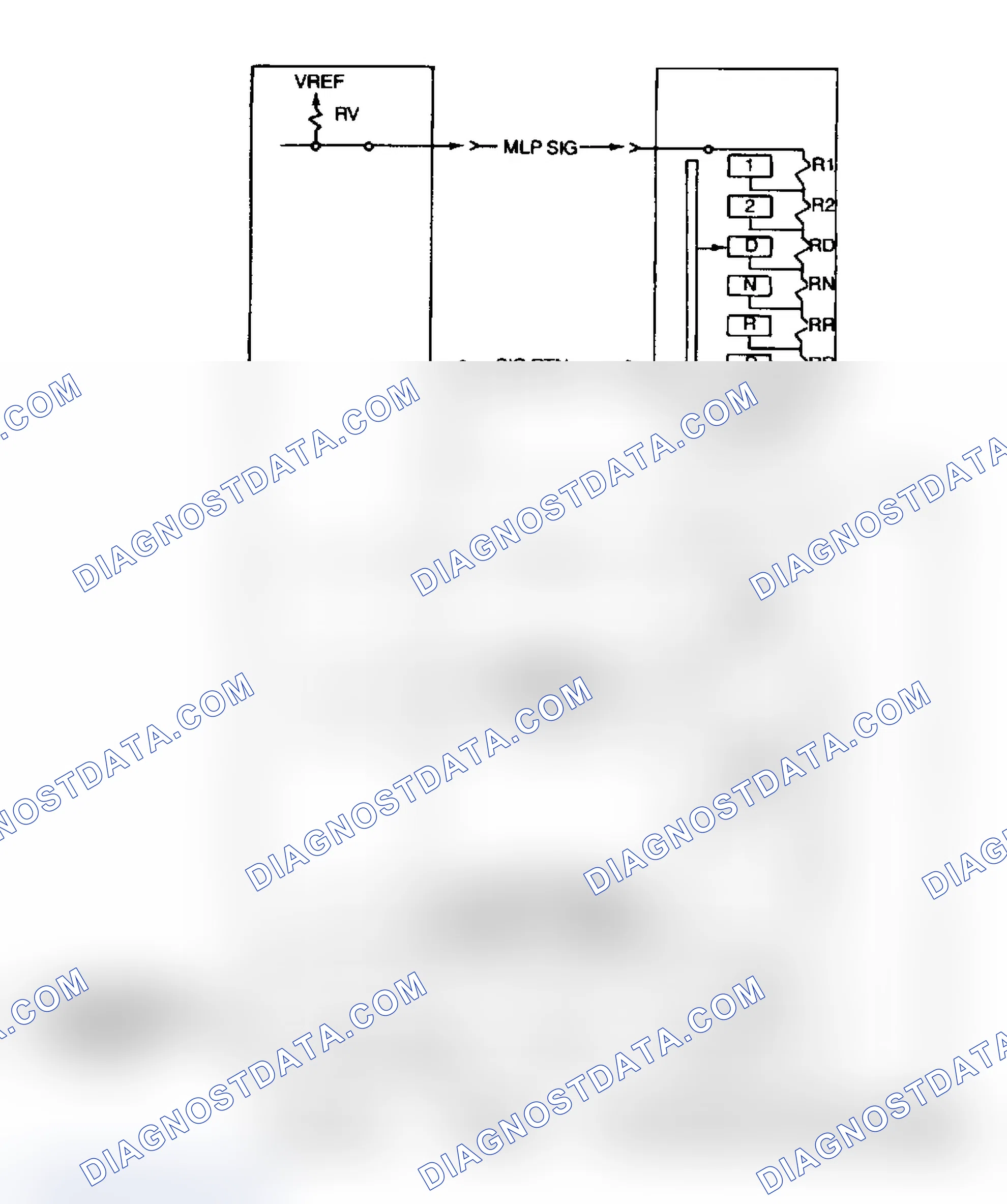 Scheme 75