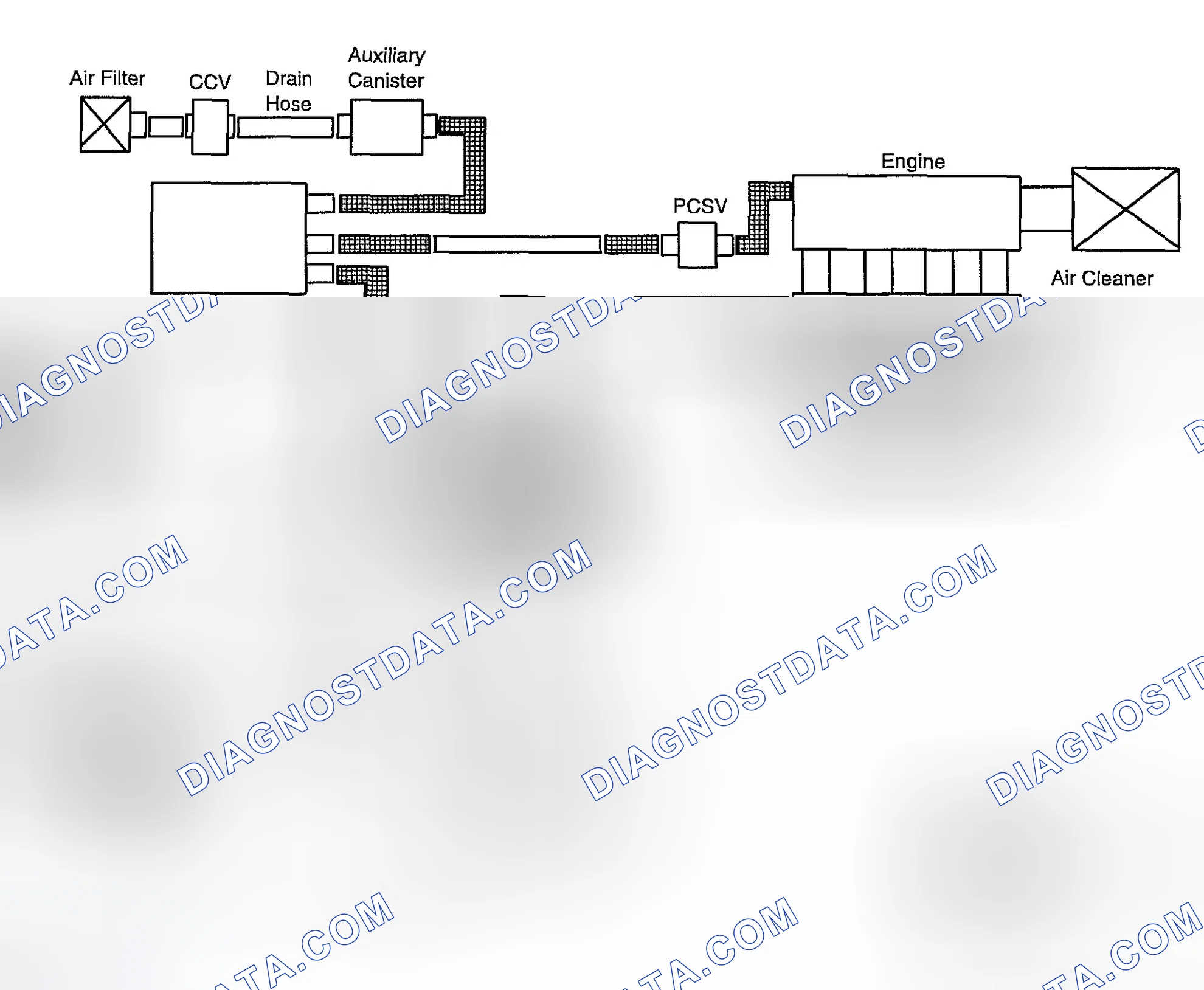 Scheme 253: COMPONENTS
