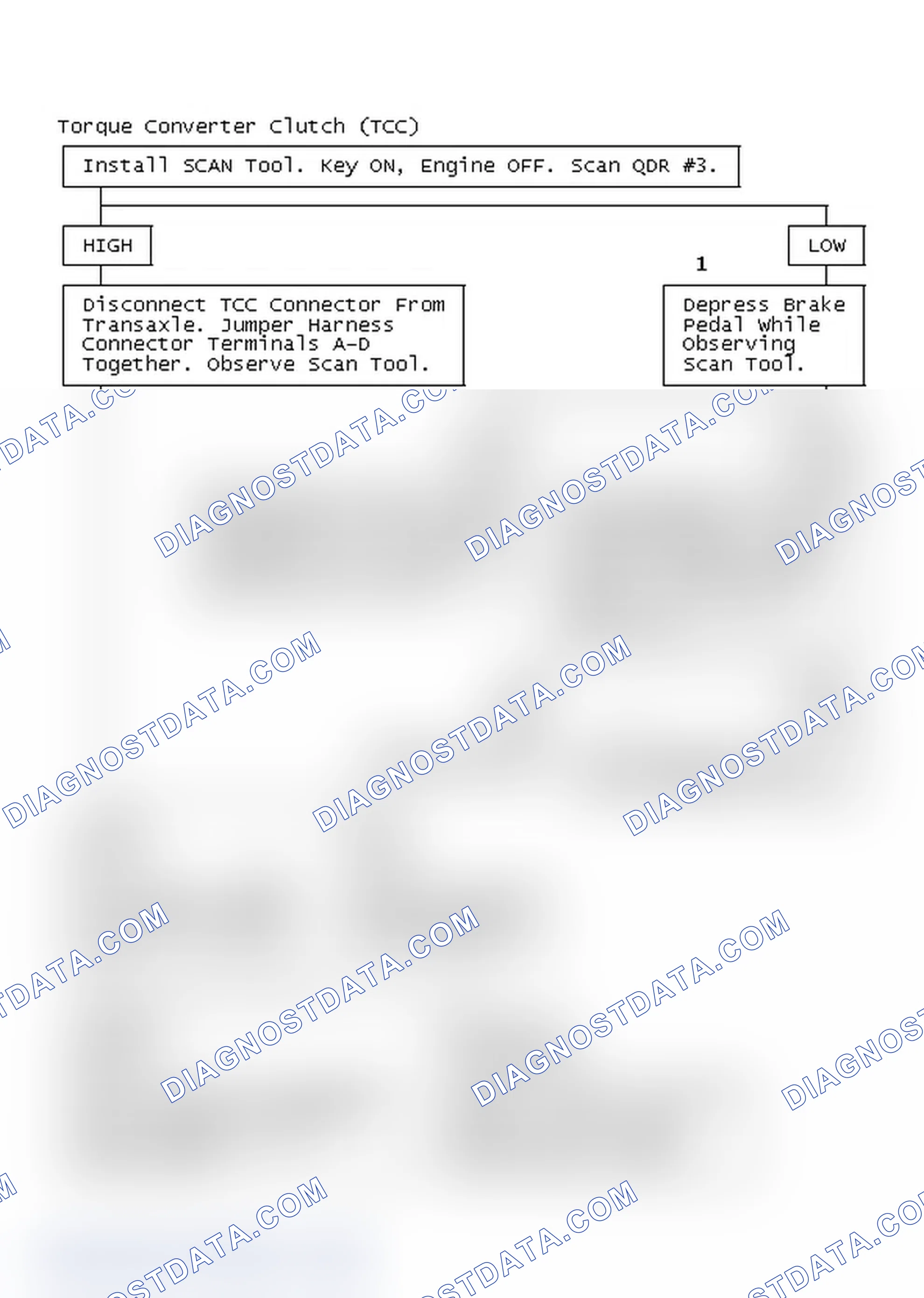 Scheme 560: Torque Converter Clutch (TCC)