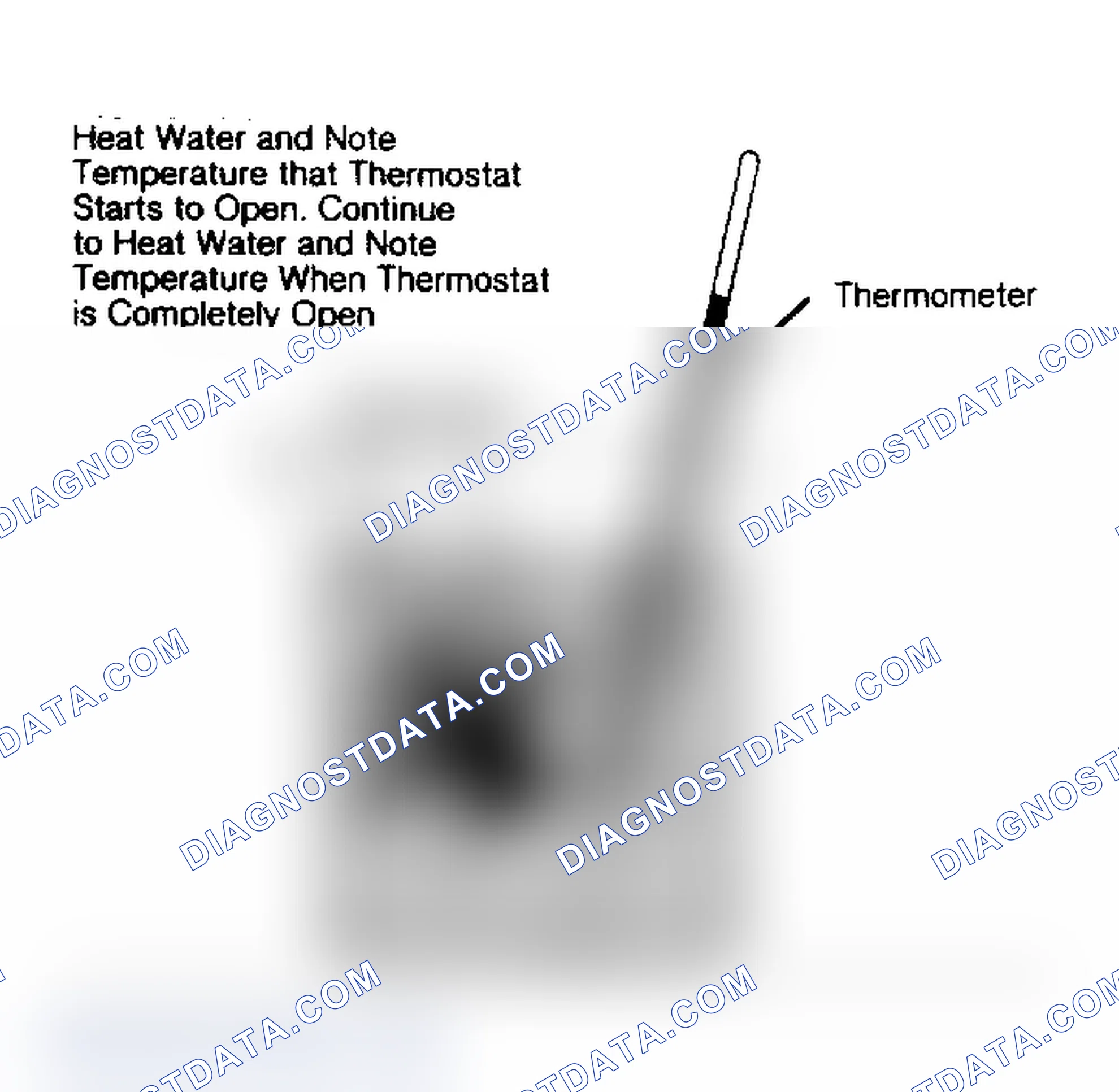 Scheme 1: THERMOSTAT