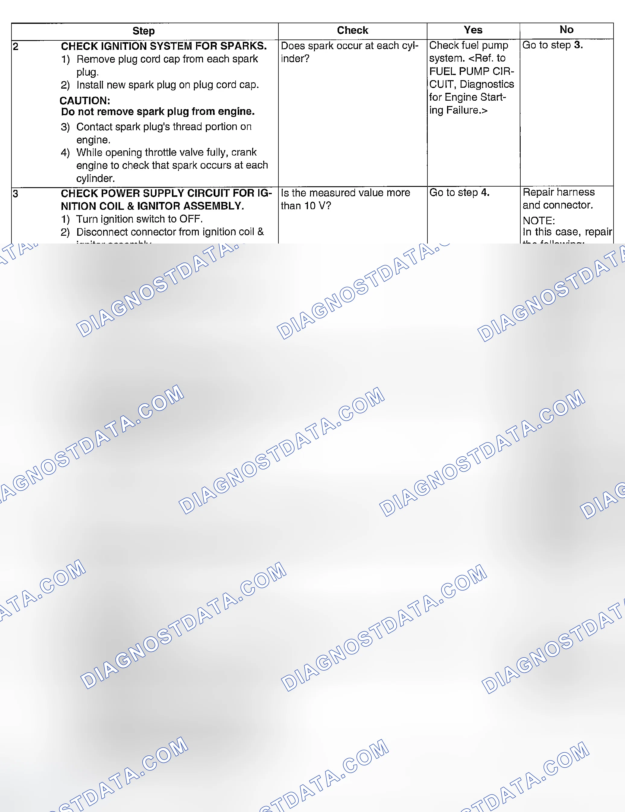 Scheme 333