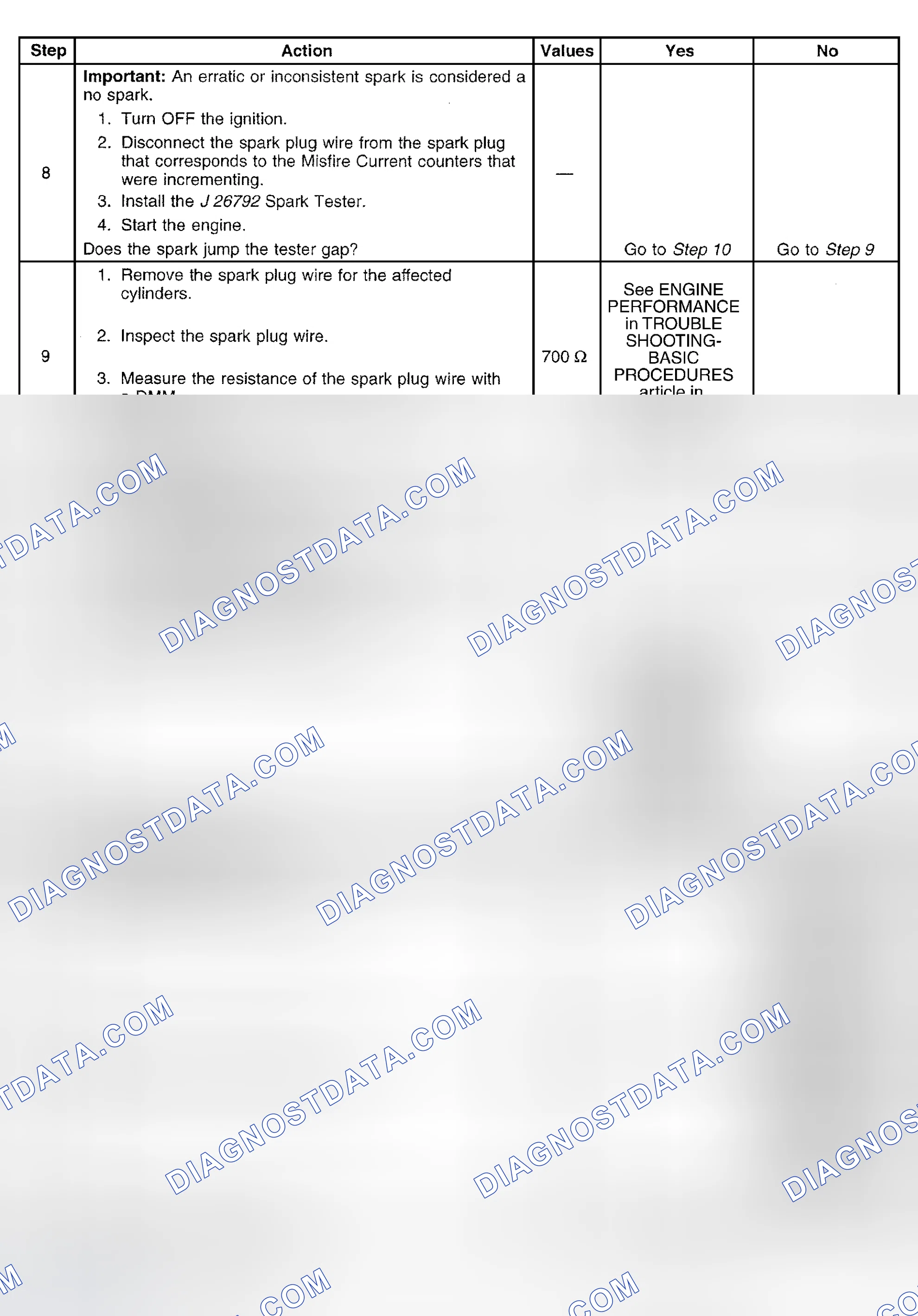 Scheme 343